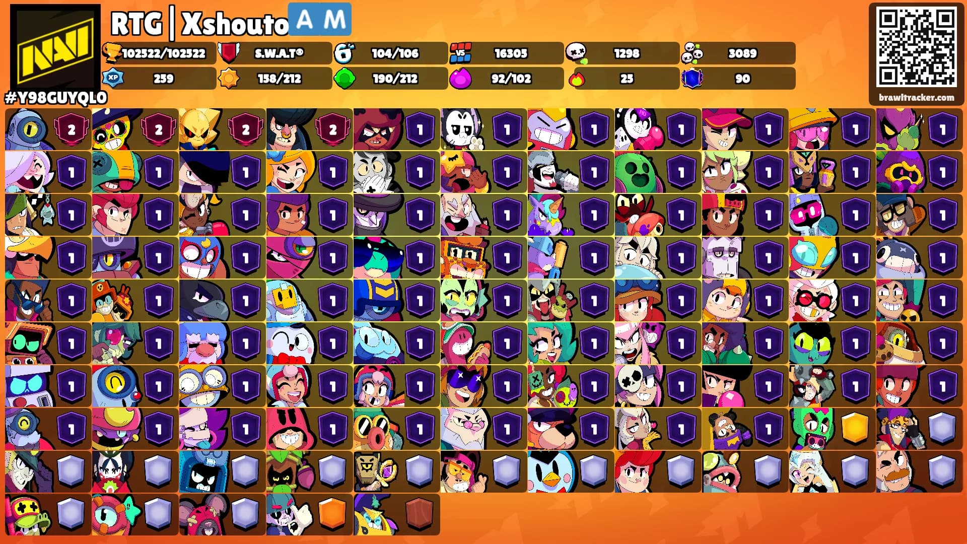 RTG|Xshouto🇦🇲's Ranks