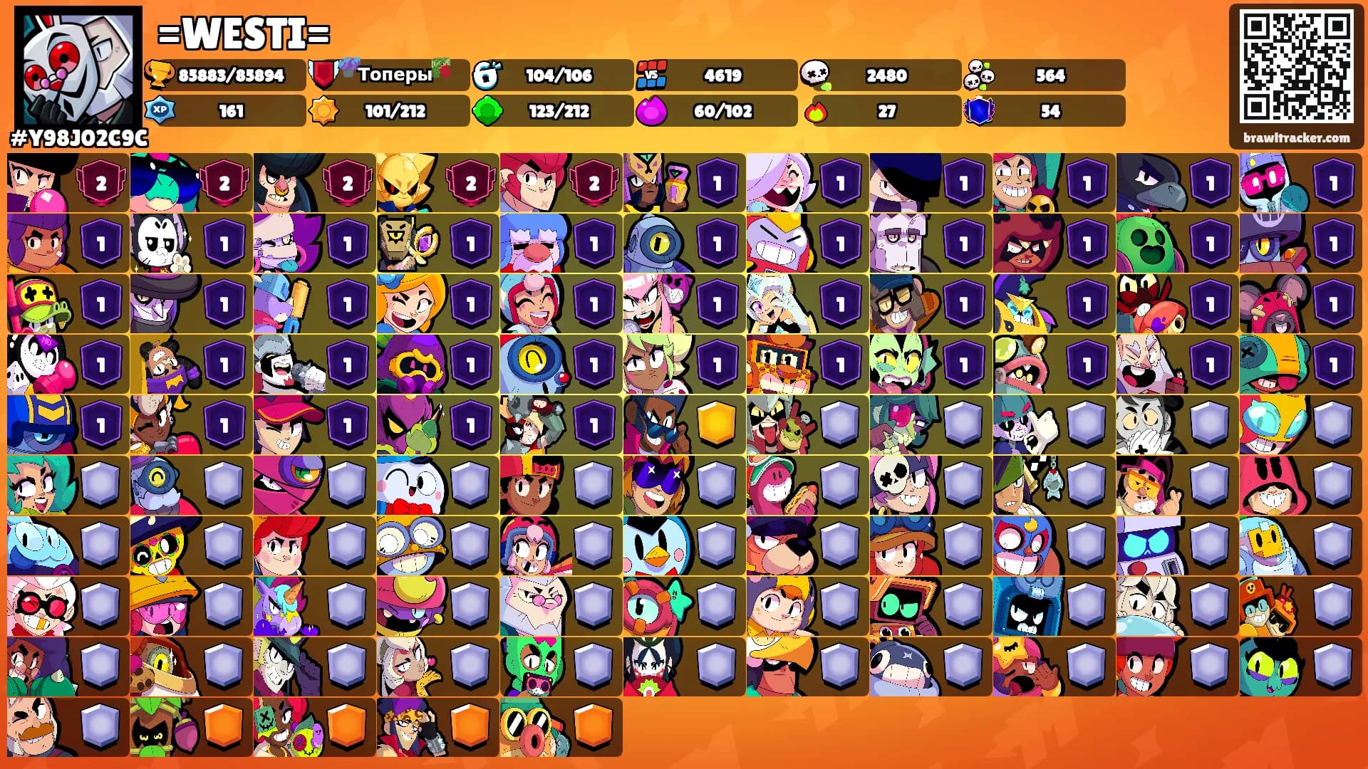 =WESTI='s Ranks