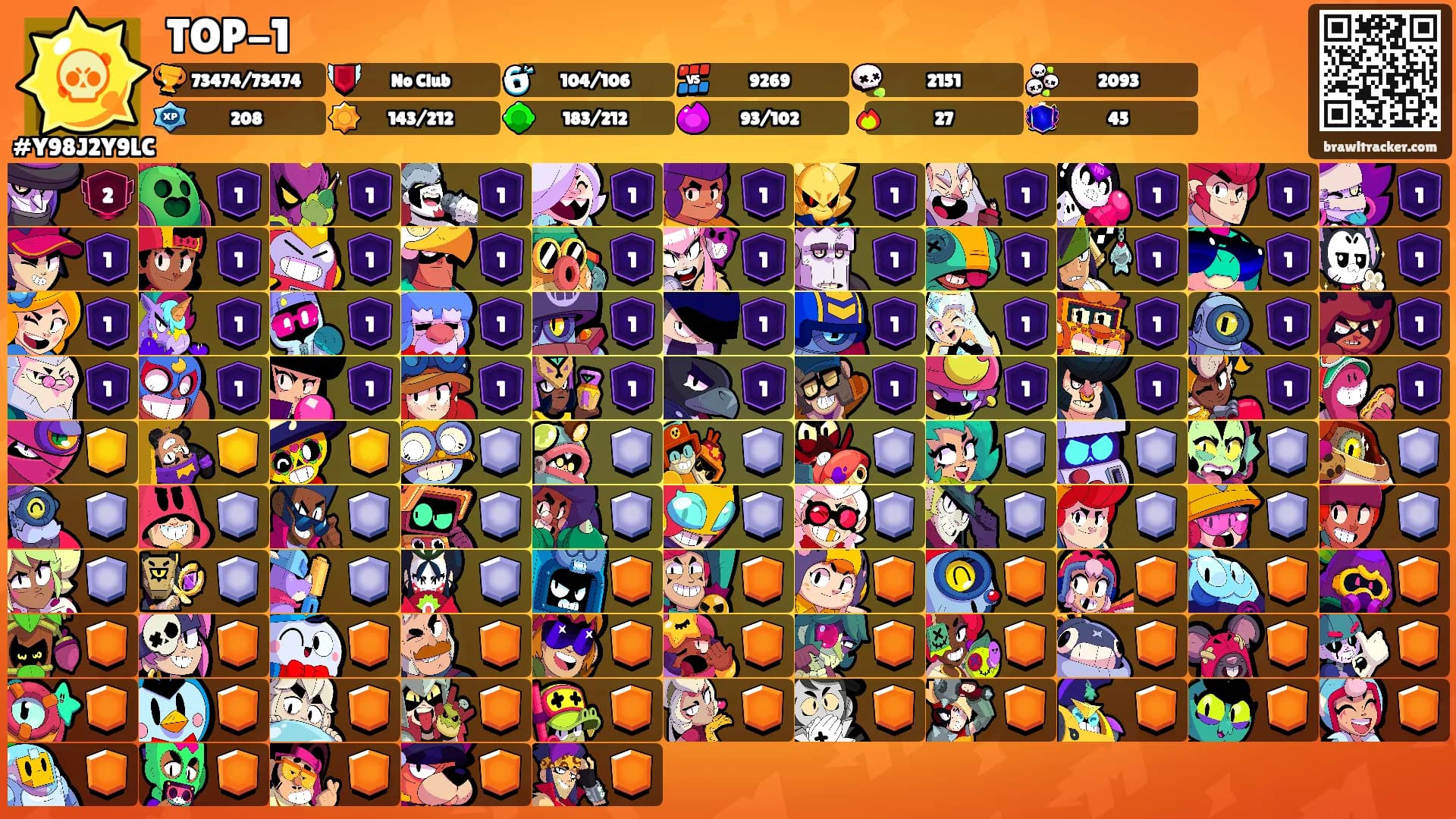 TOP-1's Ranks