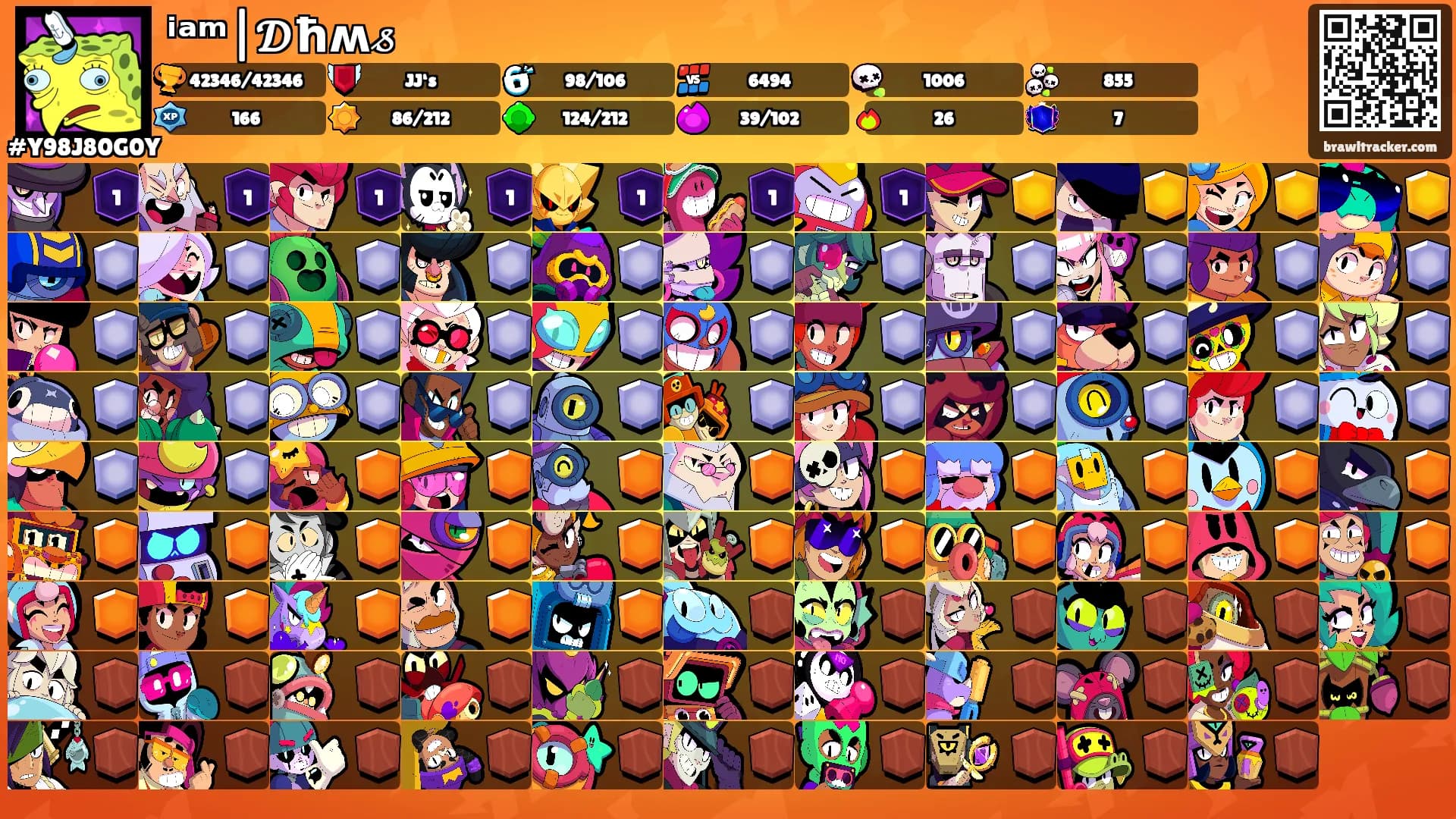 ⁱᵃᵐ|𝓓ħʍ𝓈𒆜's Ranks