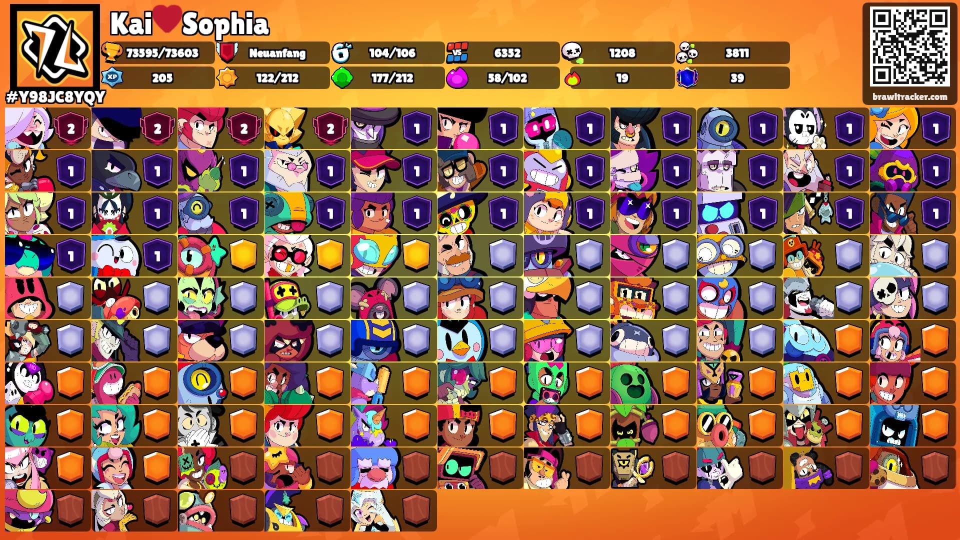 Kai♥️Sophia's Ranks