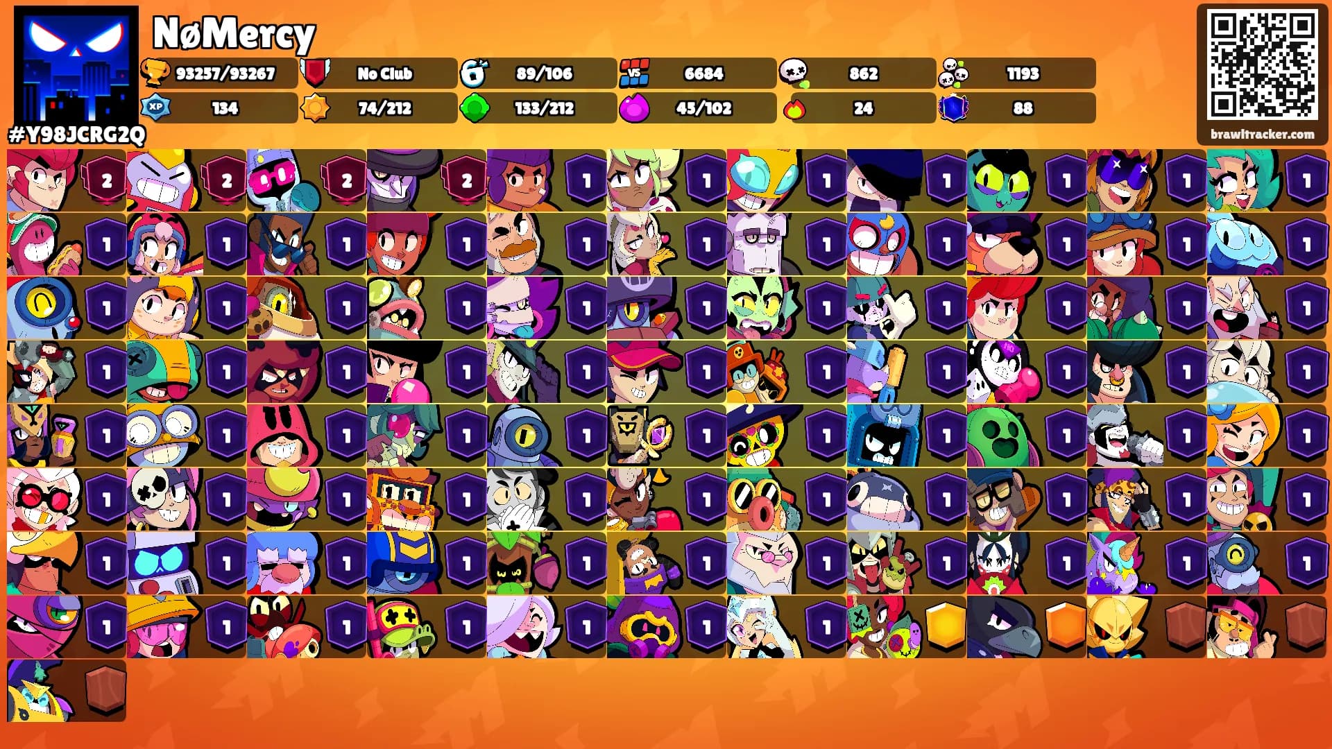 NøMercy's Ranks