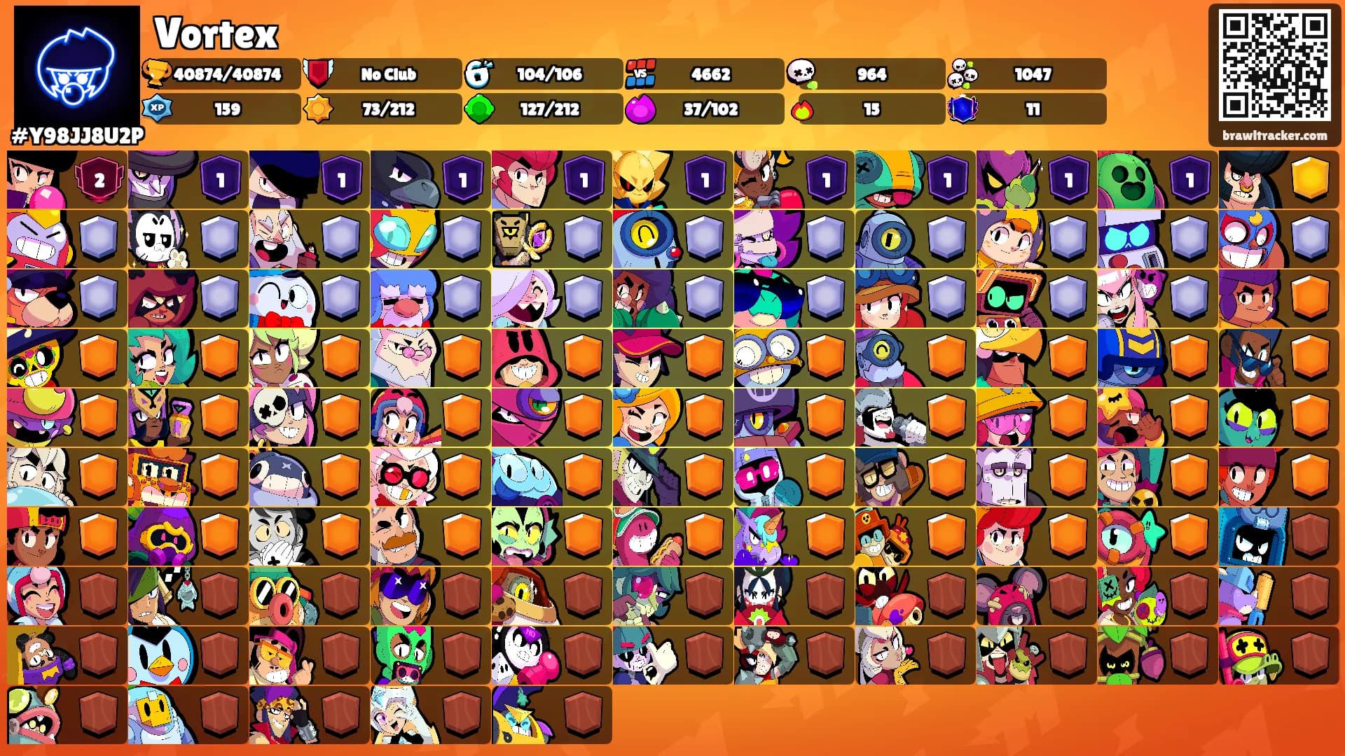 Vortex's Ranks