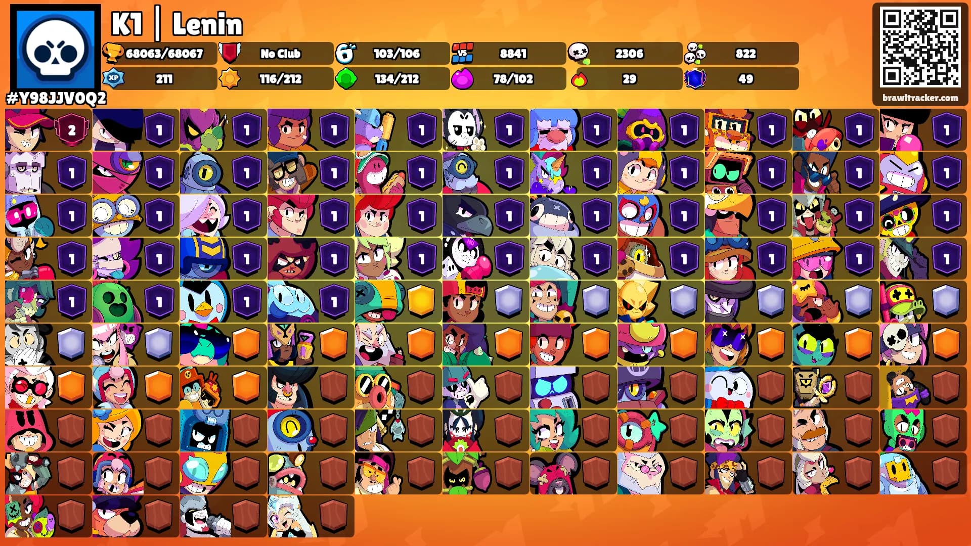 K1 | Lenin's Ranks