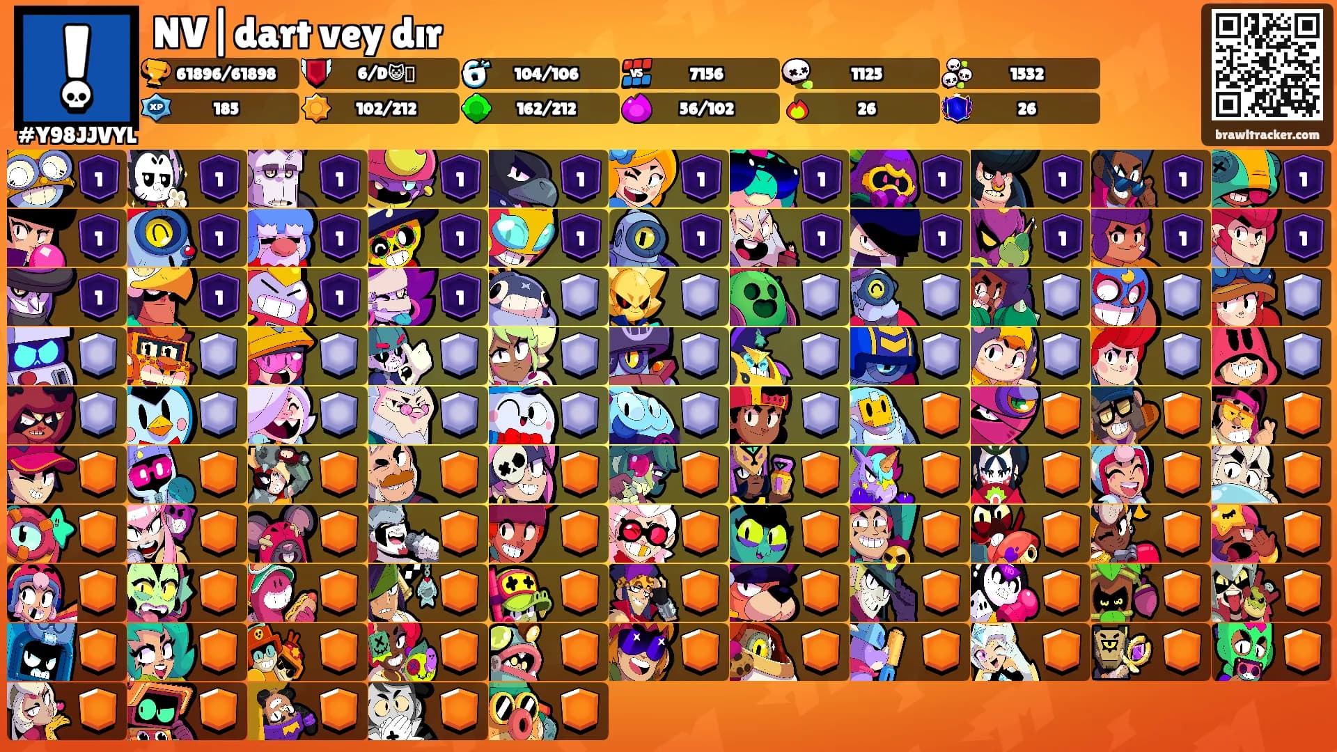 NV|dart vey dır's Ranks