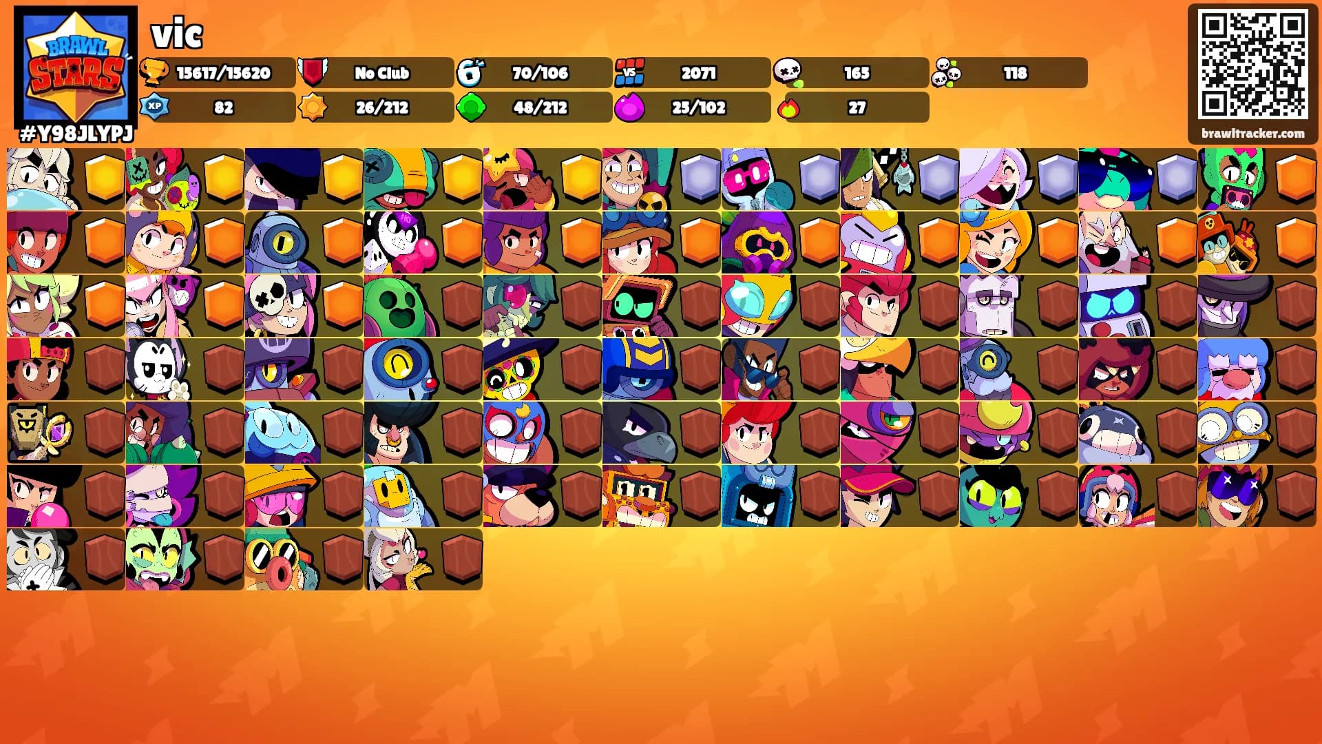 vic's Ranks
