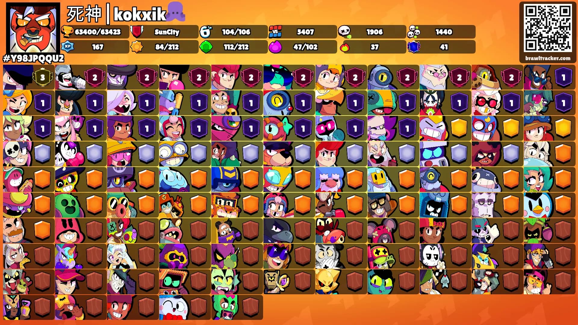 死神|kokxik🐙's Ranks