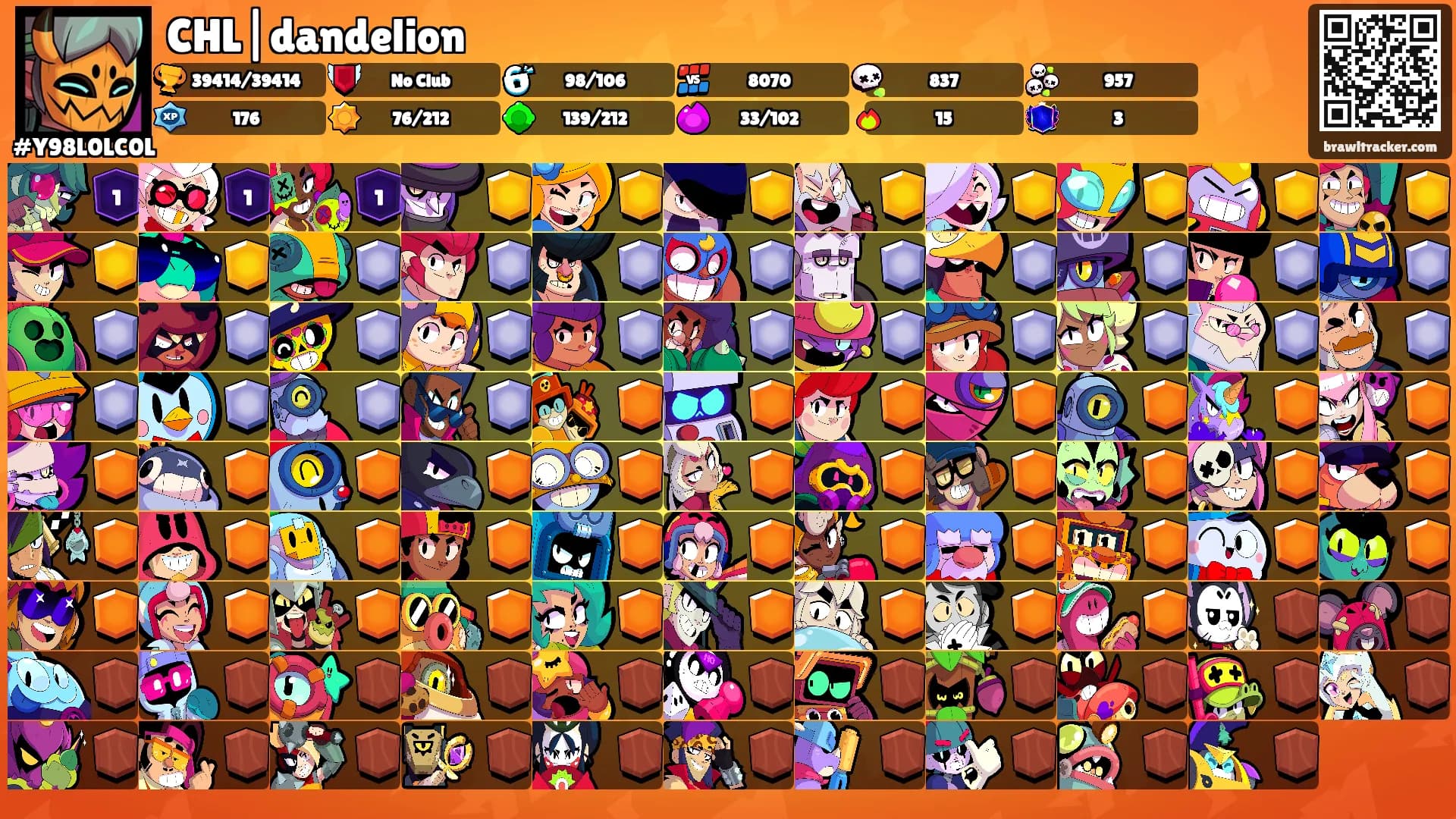 CHL|dandelion's Ranks