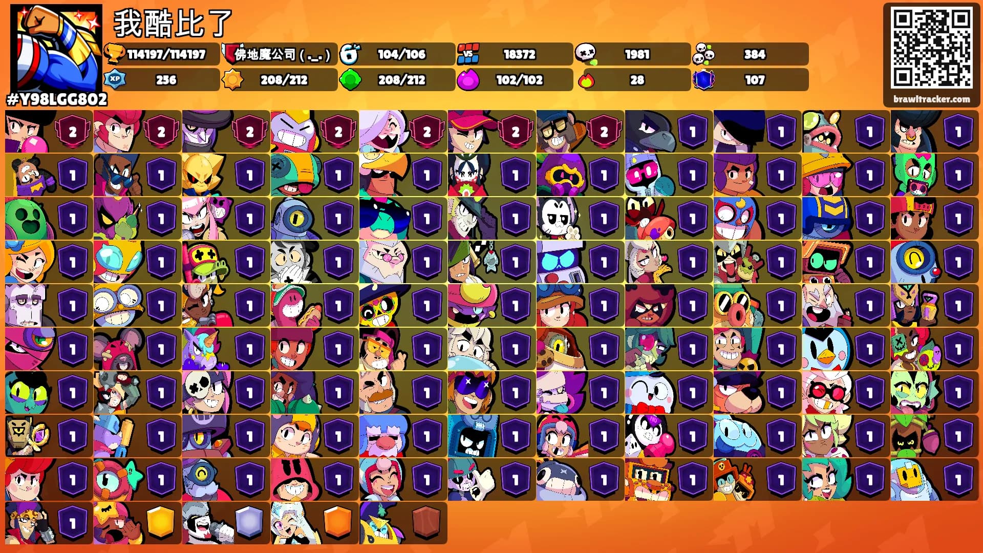 我酷比了's Ranks