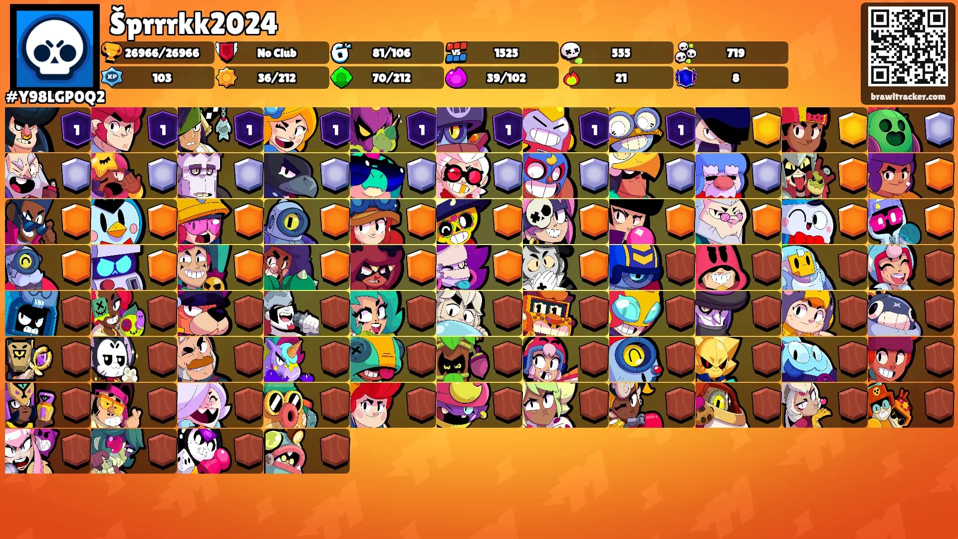 Šprrrkk2024's Ranks