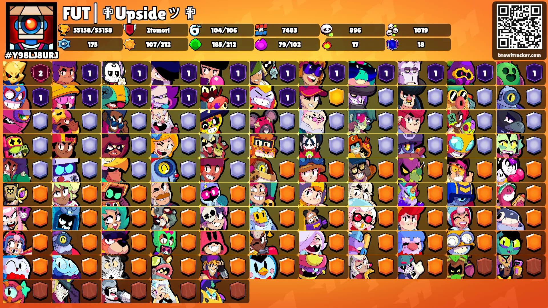 FUT|✟Upsideッ✟'s Ranks