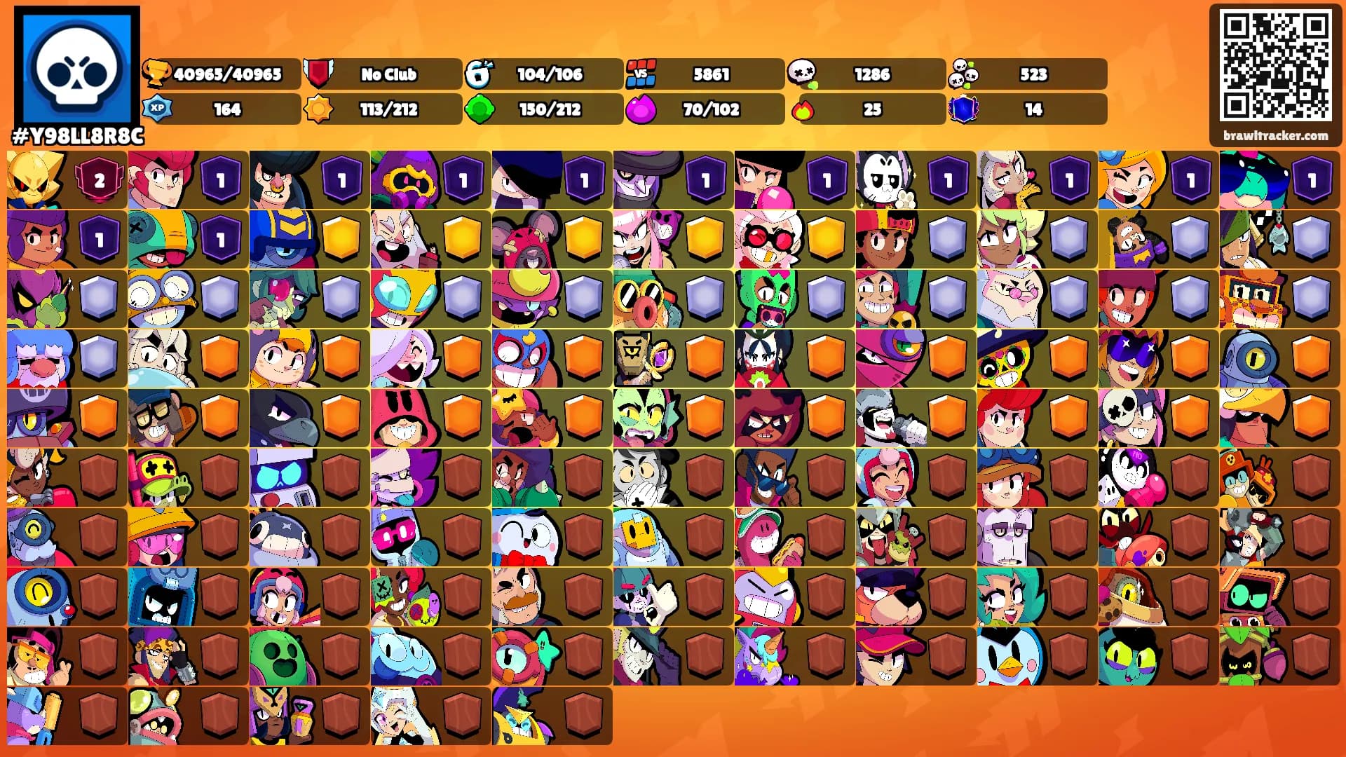 ㅤㅤㅤㅤㅤ's Ranks