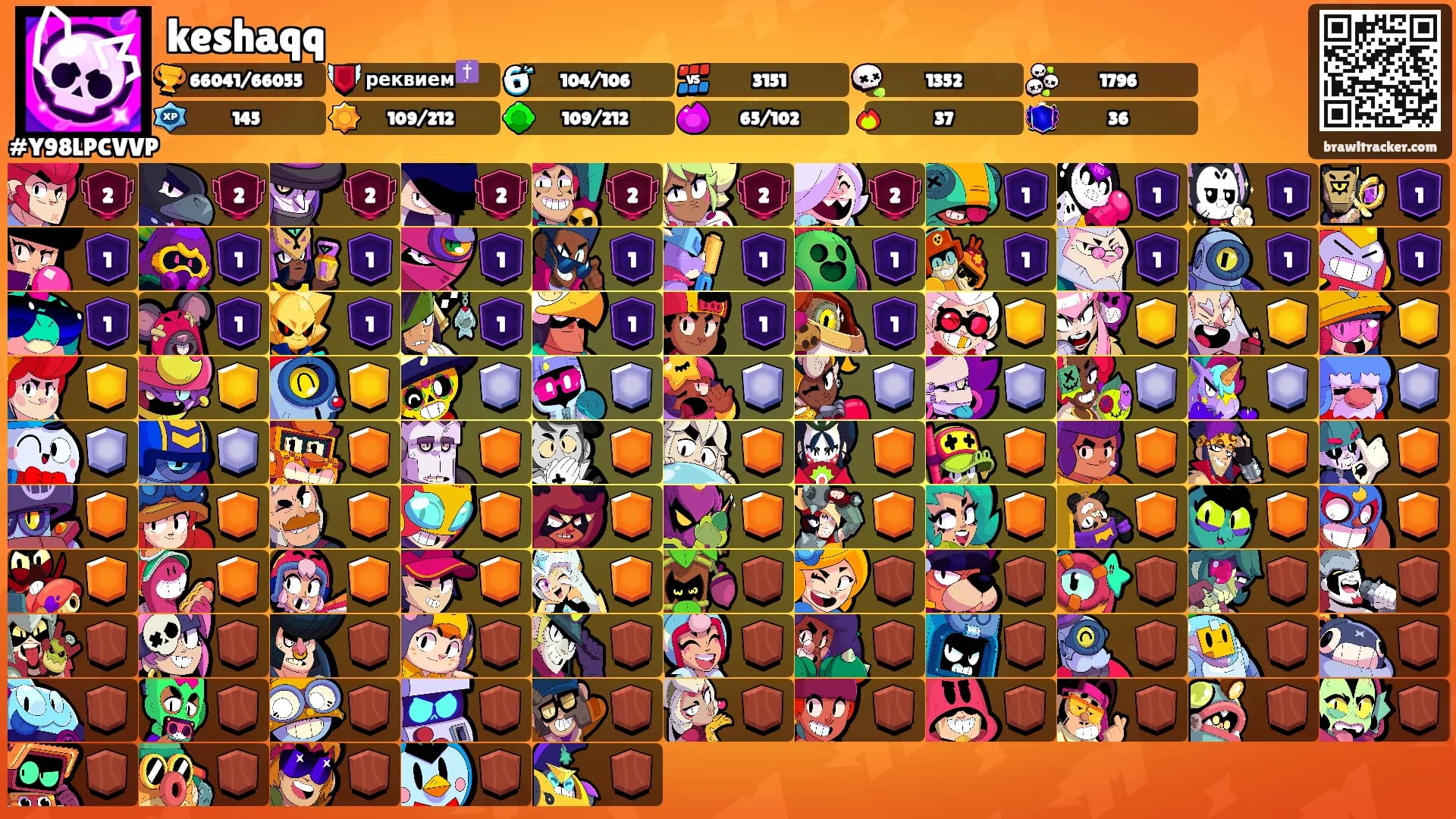 keshaqq's Ranks
