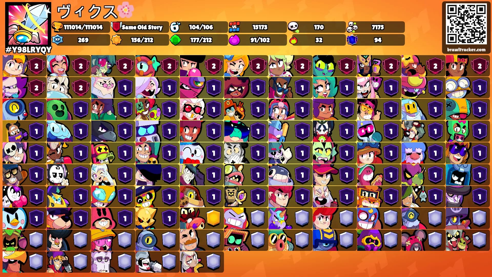 ヴィクス🌸's Ranks