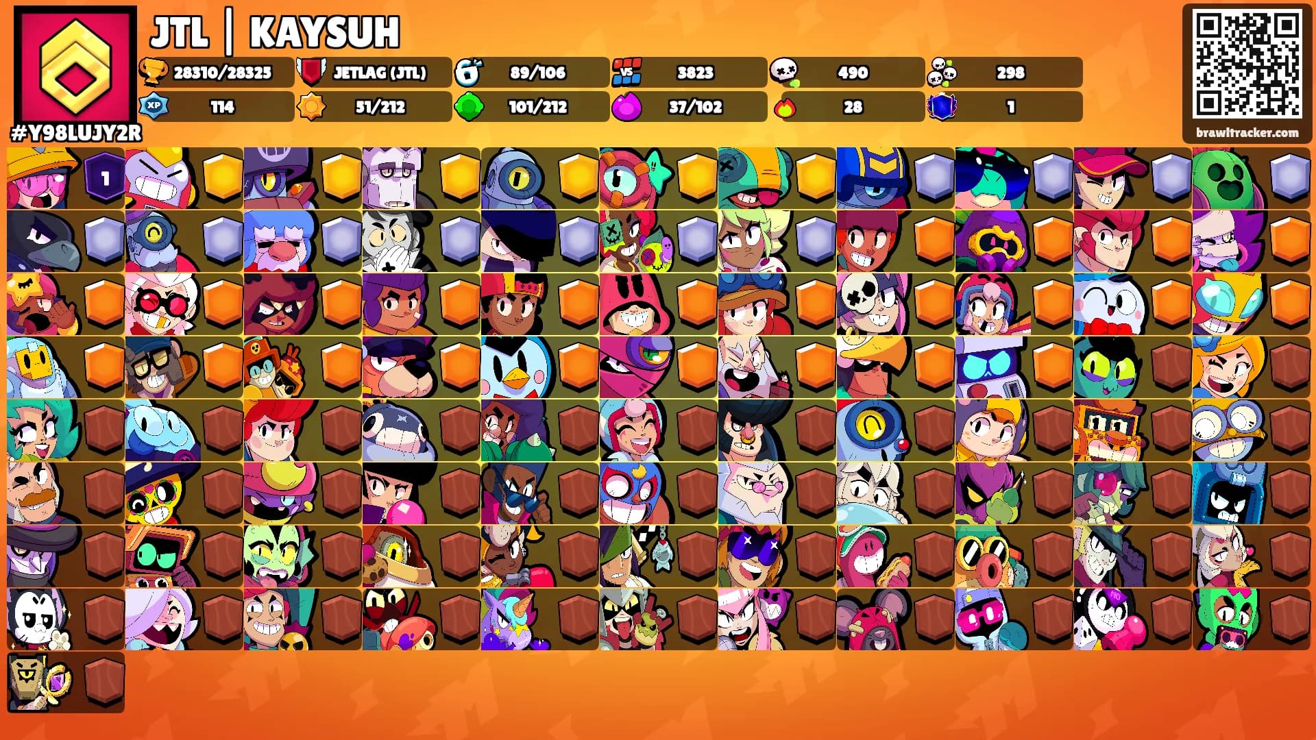 JTL | KAYSUH's Ranks