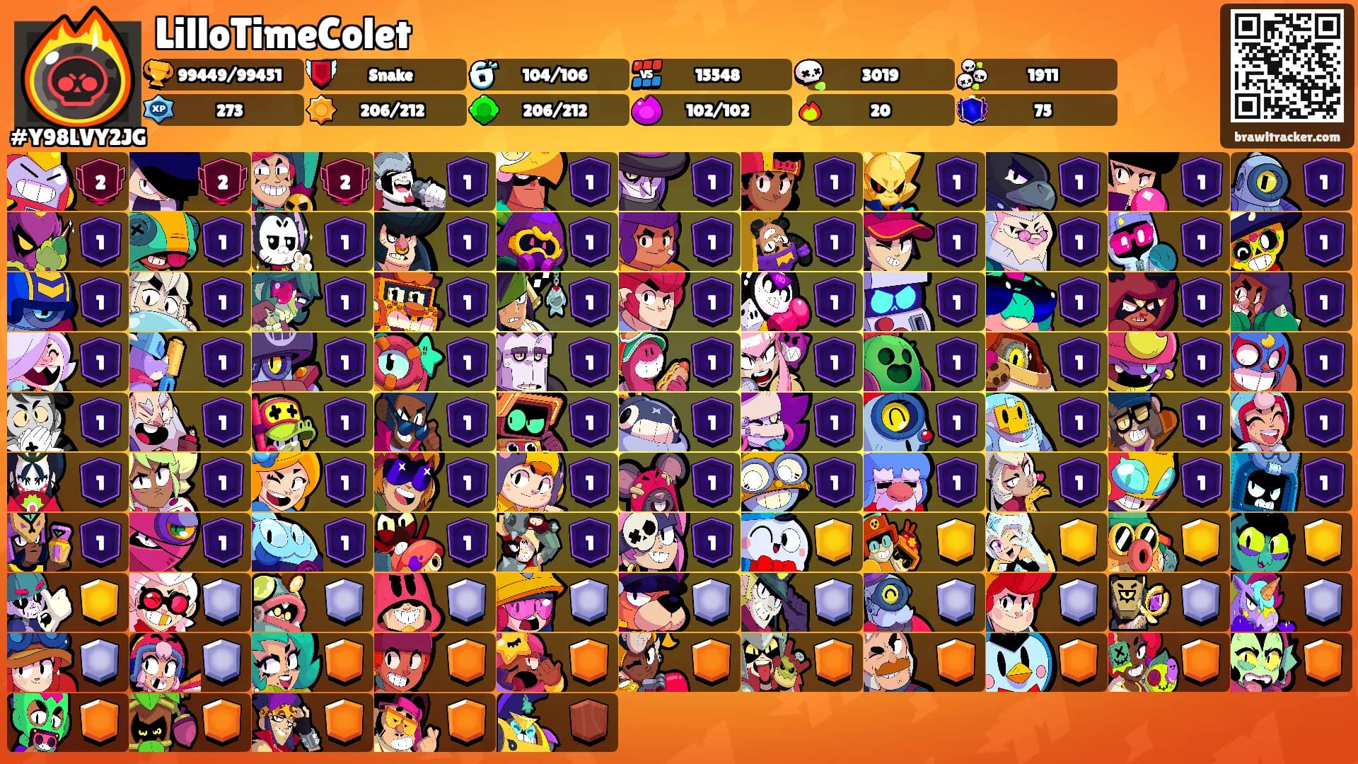 LilloTimeColet's Ranks