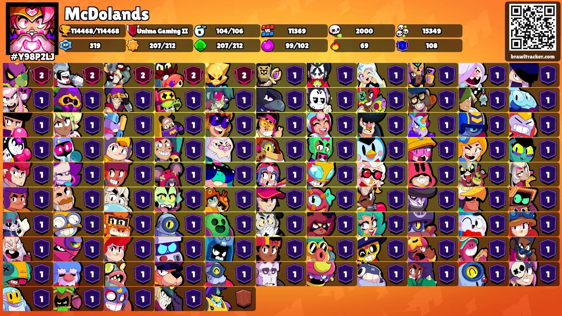 McDolands's Ranks