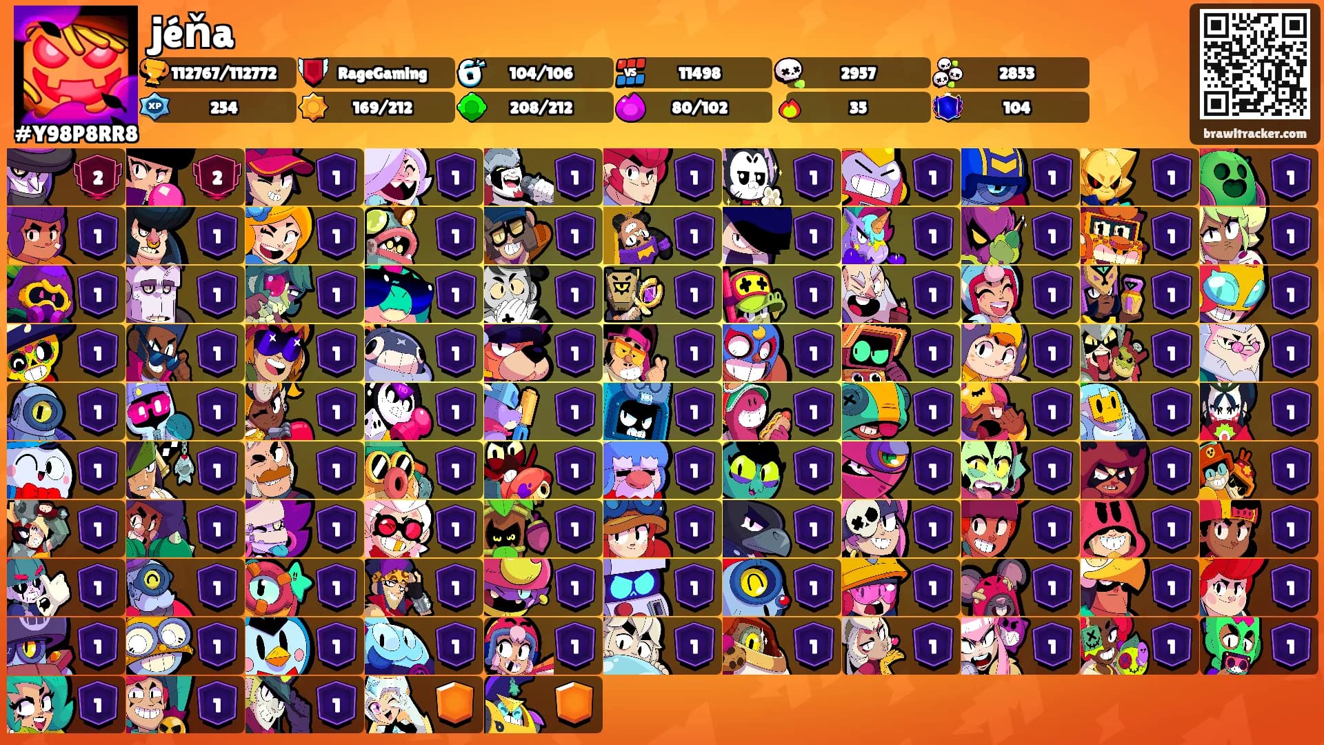 jéňa's Ranks