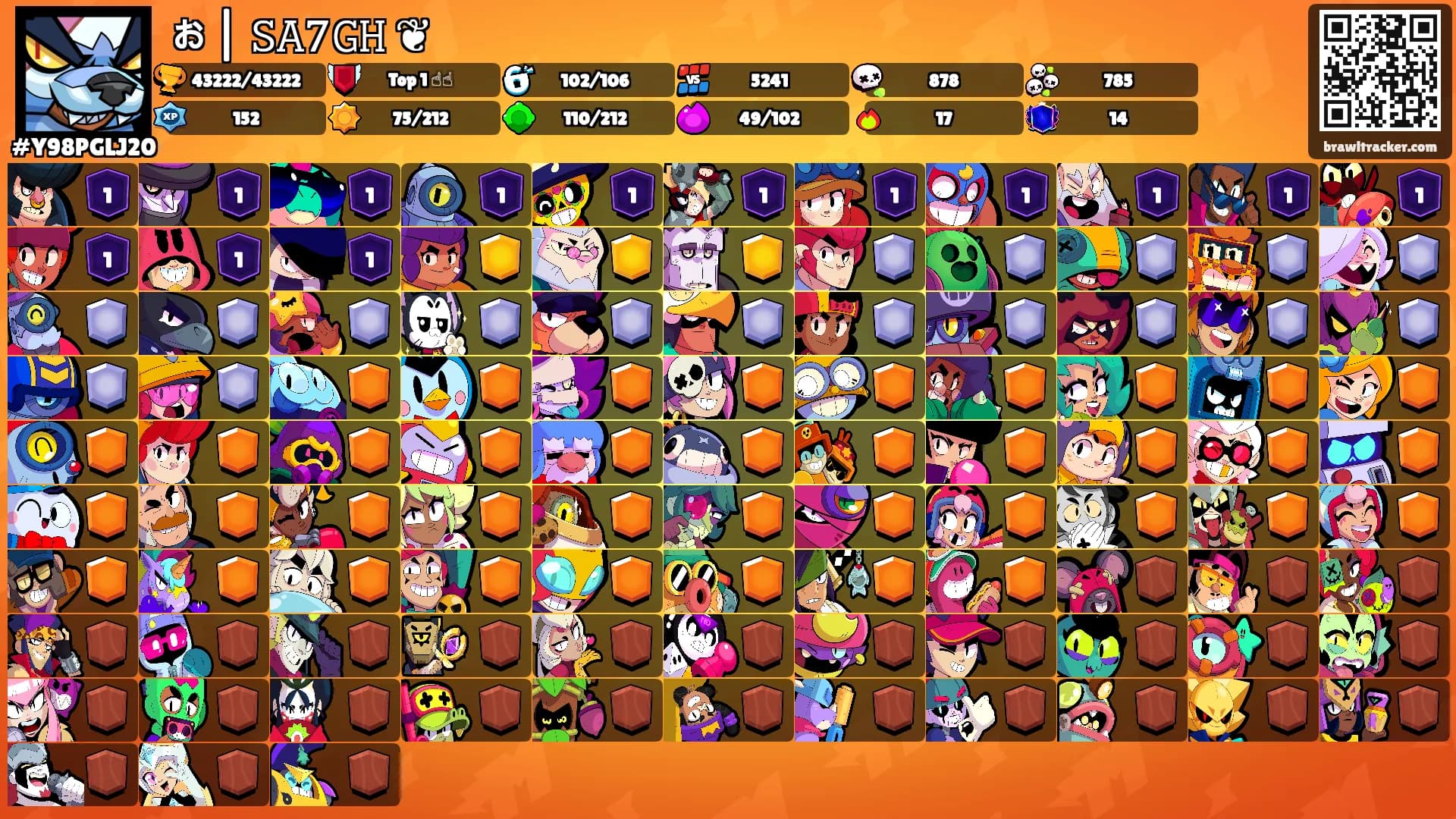 ぉ| 𝚂𝙰𝟽𝙶𝙷 ❦'s Ranks