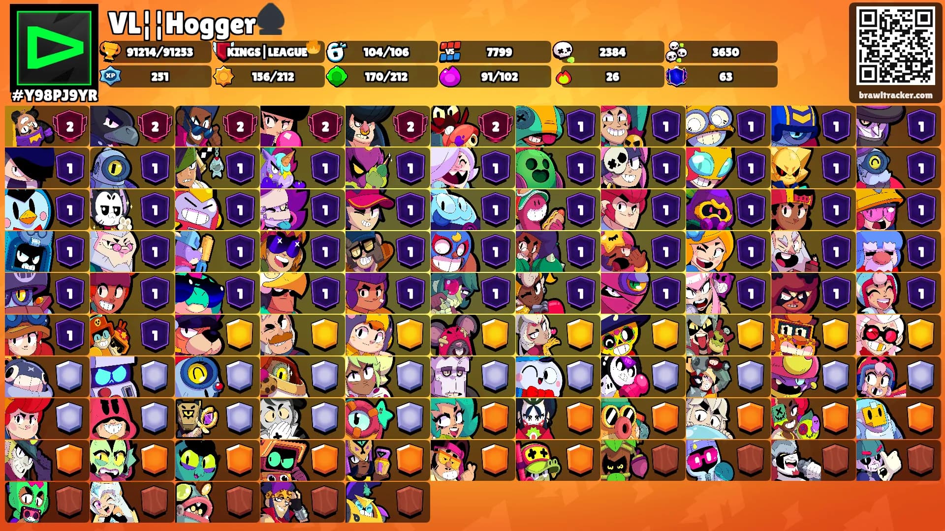 VL¦¦Hogger♠️'s Ranks