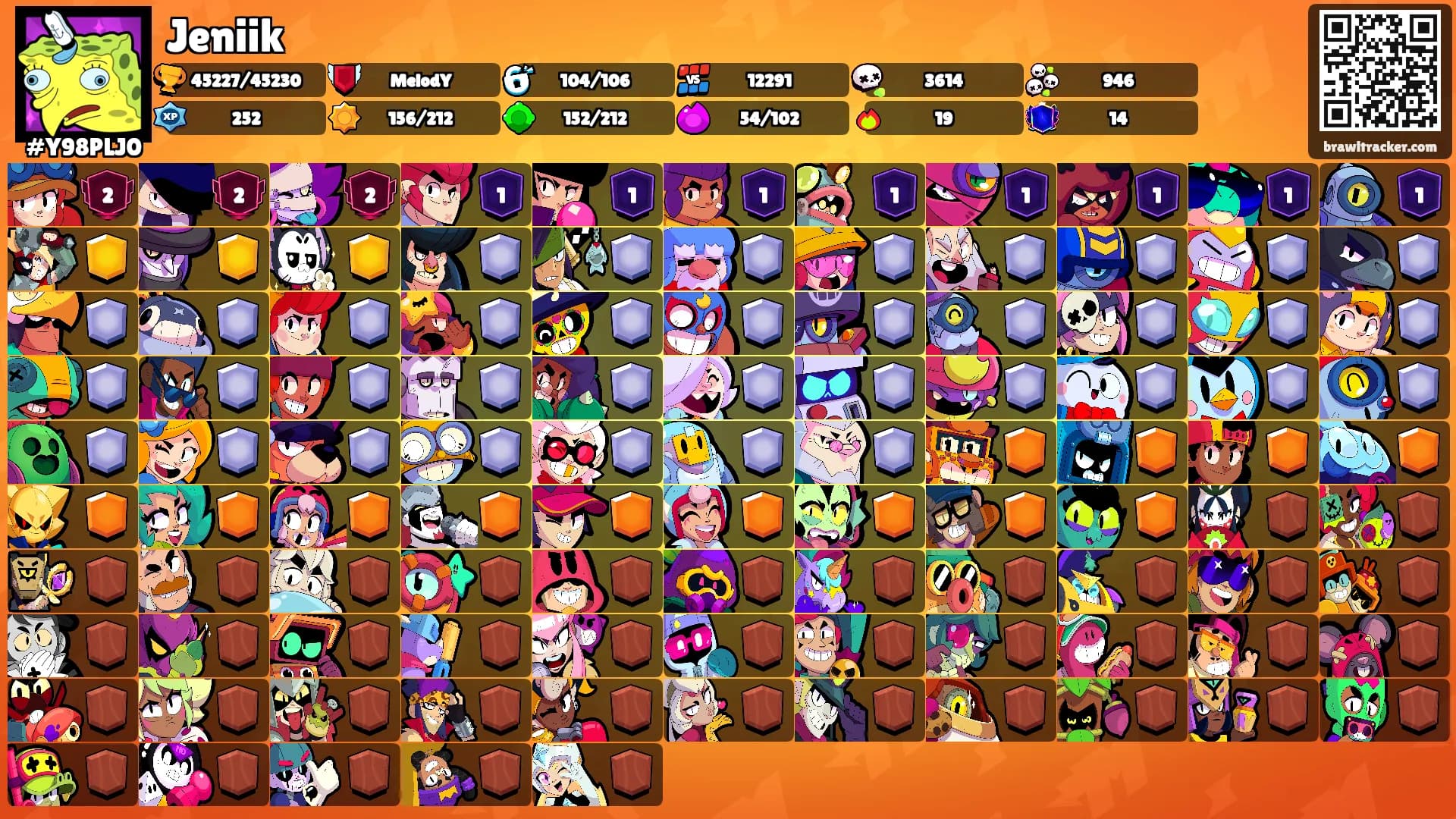 Jeniik's Ranks