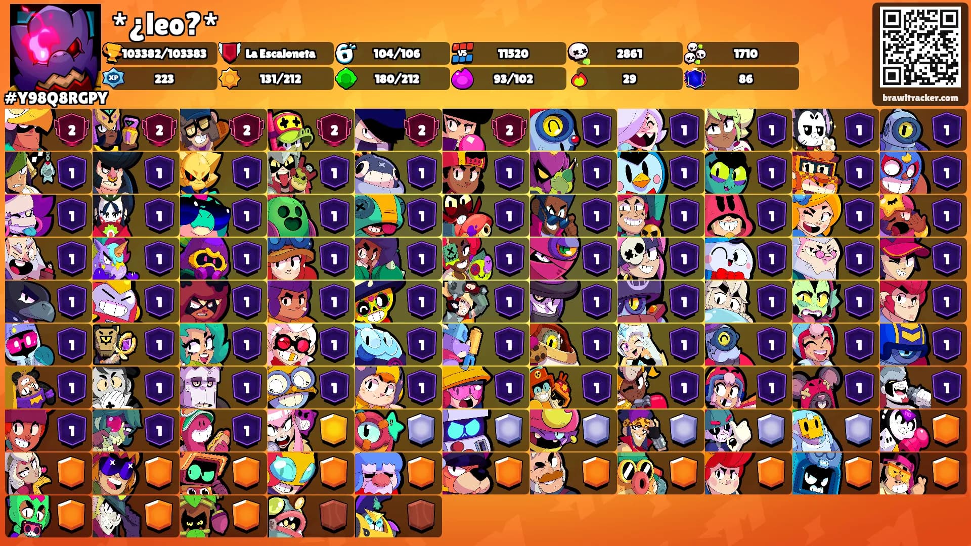 *¿leo?*'s Ranks