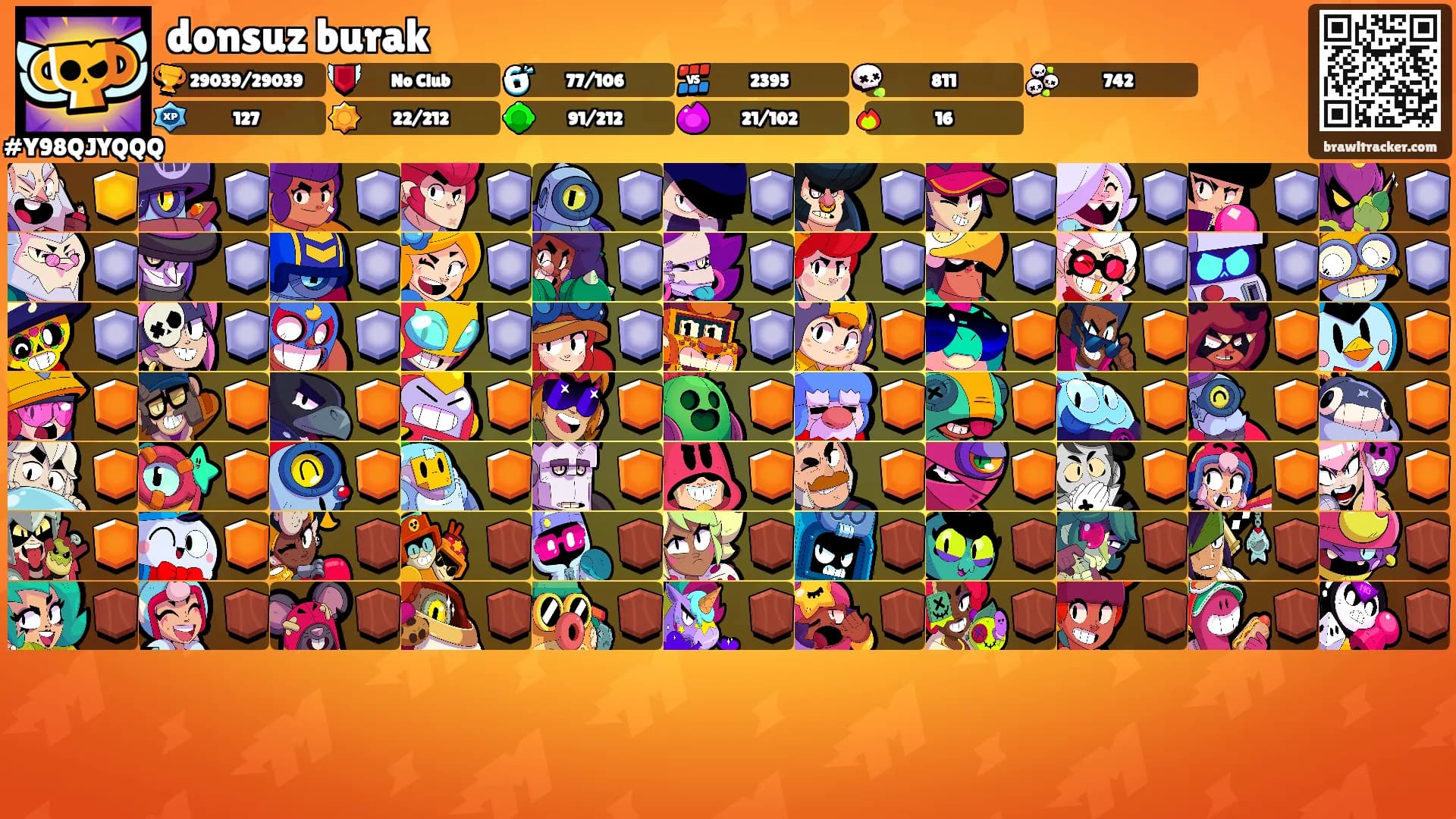 donsuz burak's Ranks