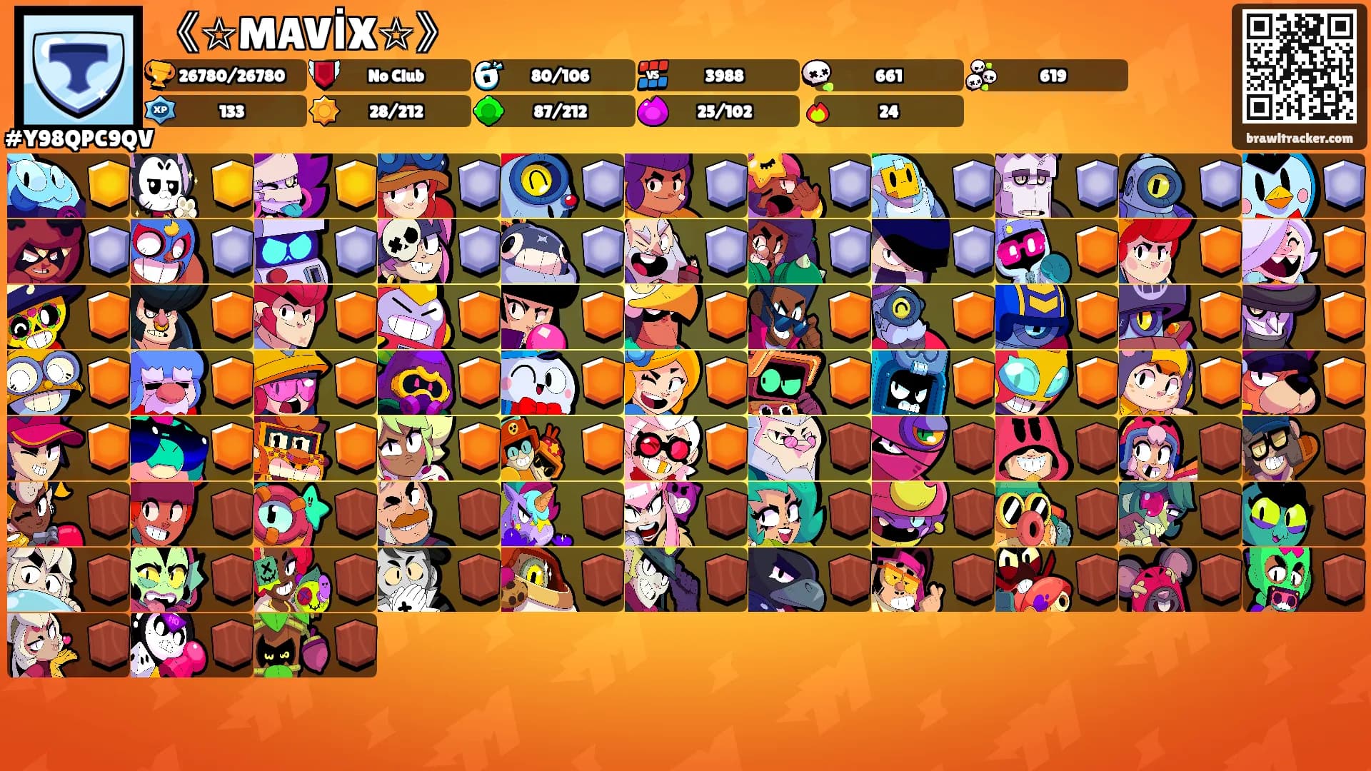 《☆MAVİX☆》's Ranks