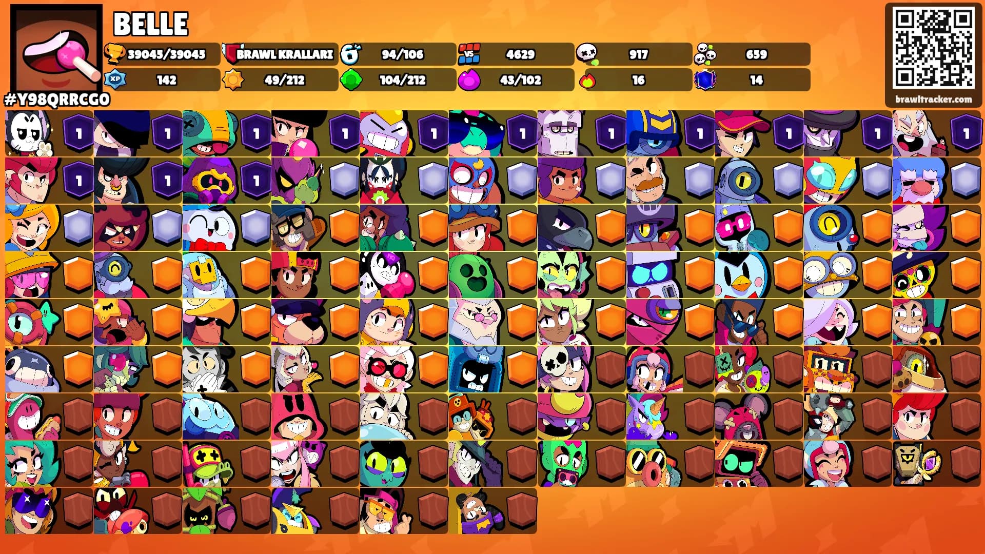 BELLE's Ranks