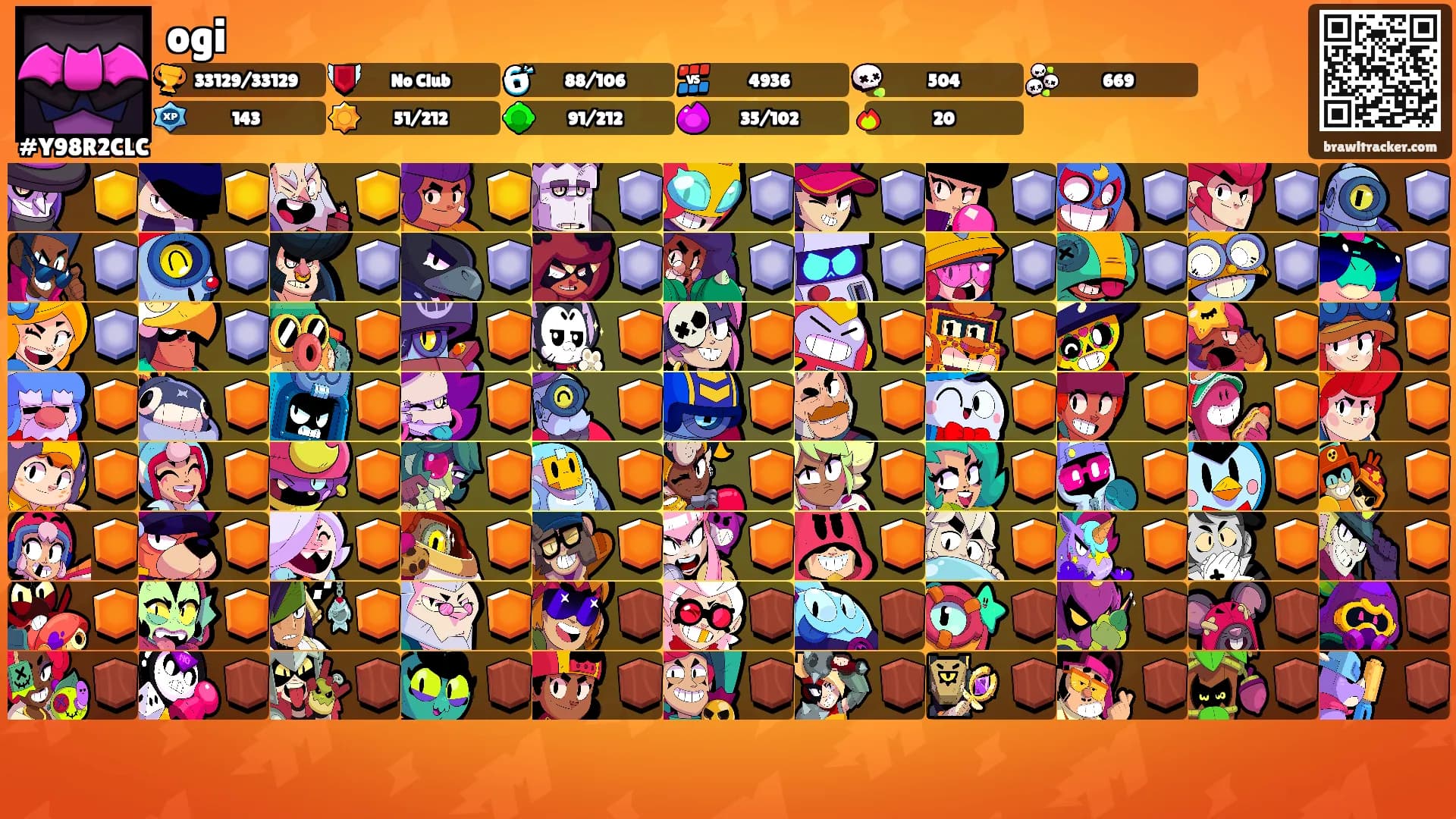 ogi's Ranks