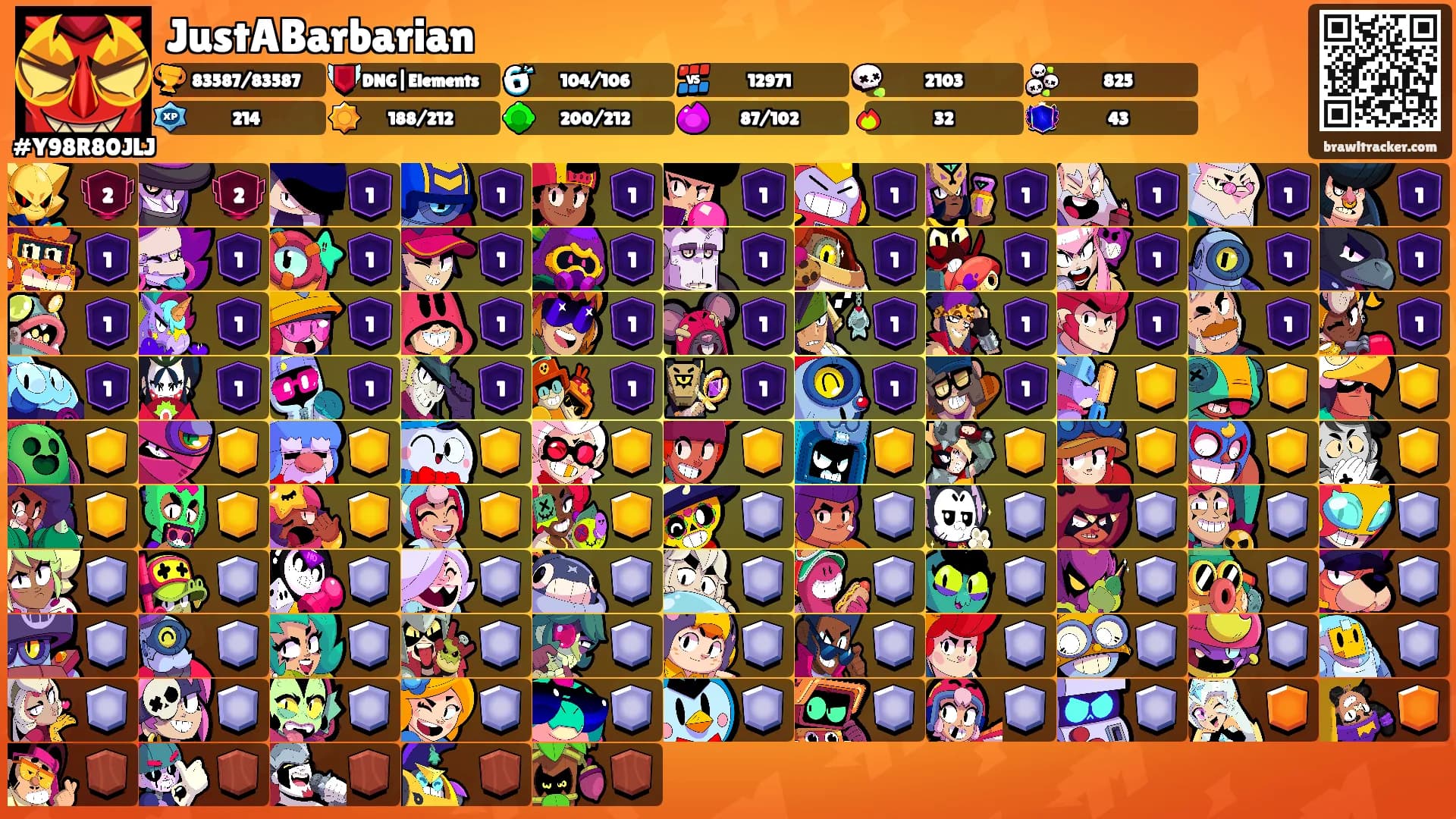 JustABarbarian's Ranks