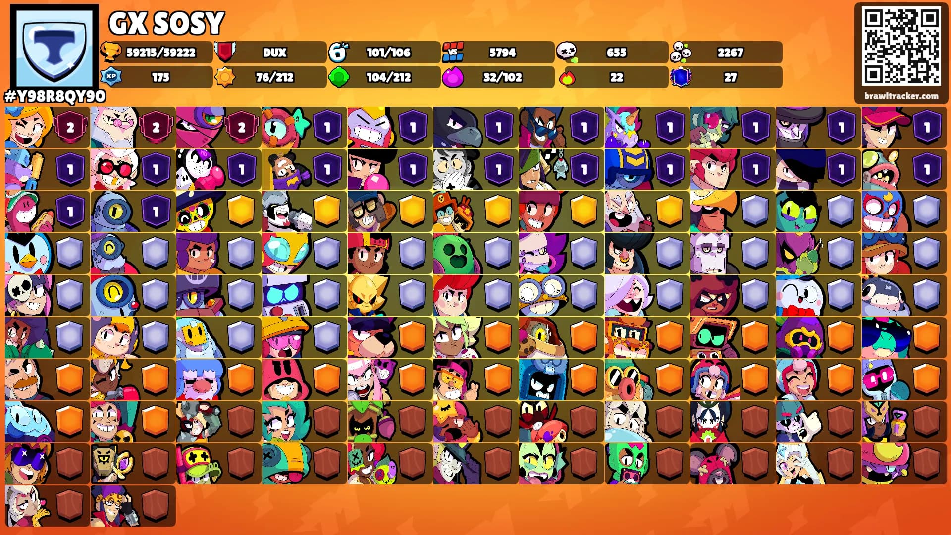 GX SOSY's Ranks