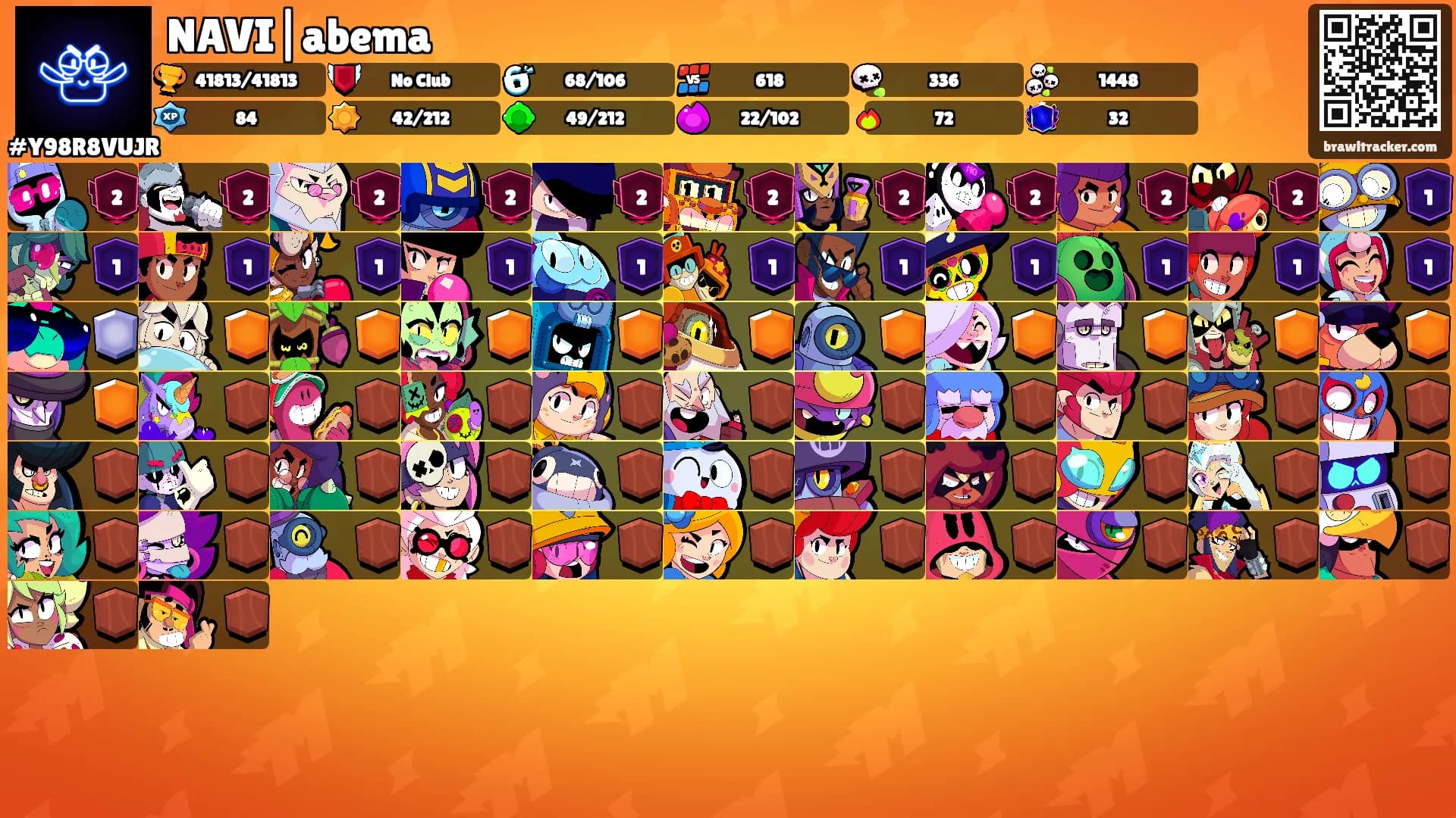 NAVI|abema's Ranks