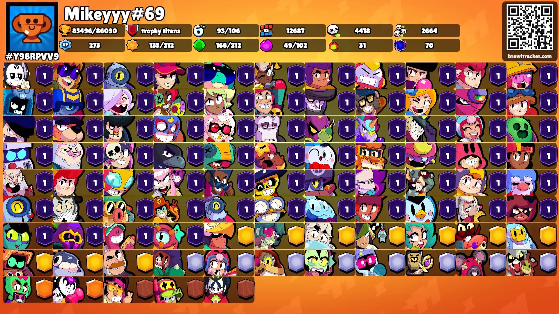Mikeyyy#69's Ranks