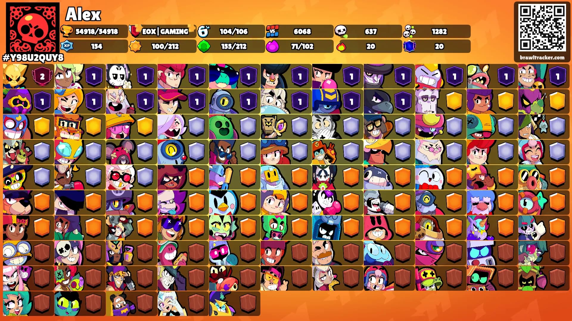 Alex's Ranks