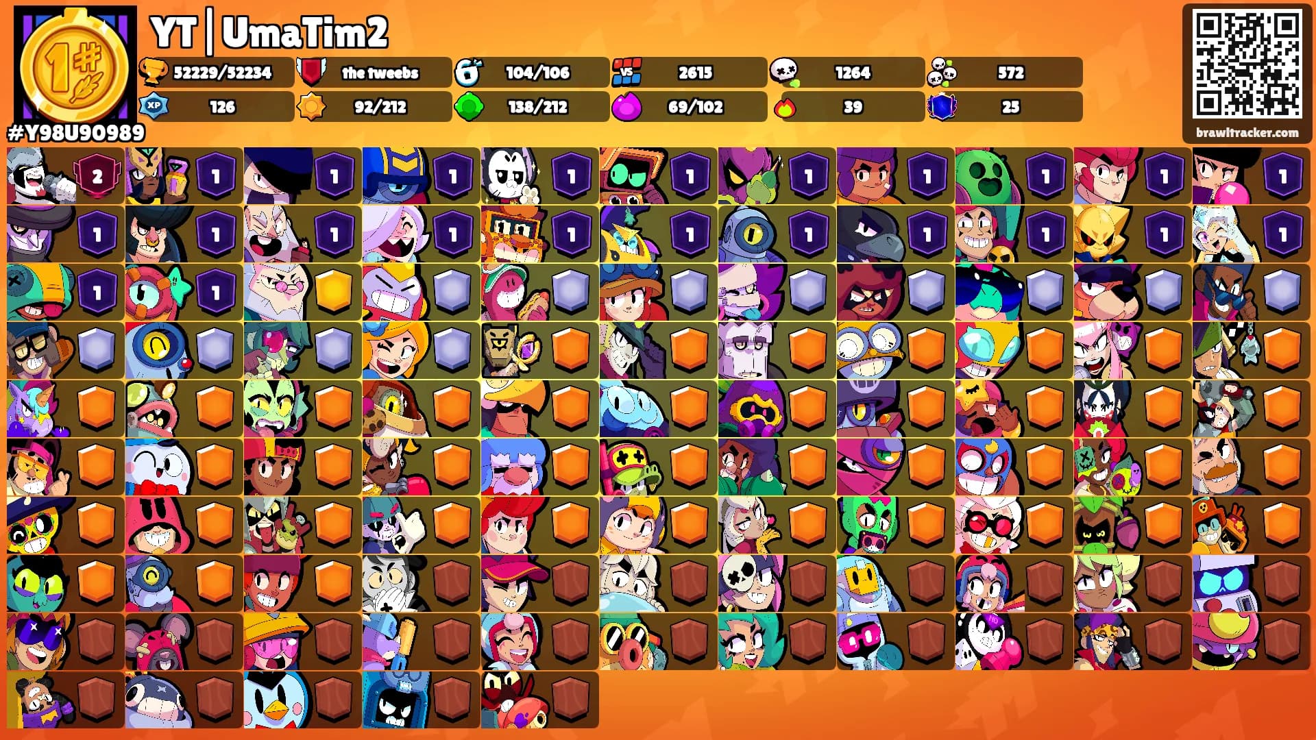 YT|UmaTim2's Ranks
