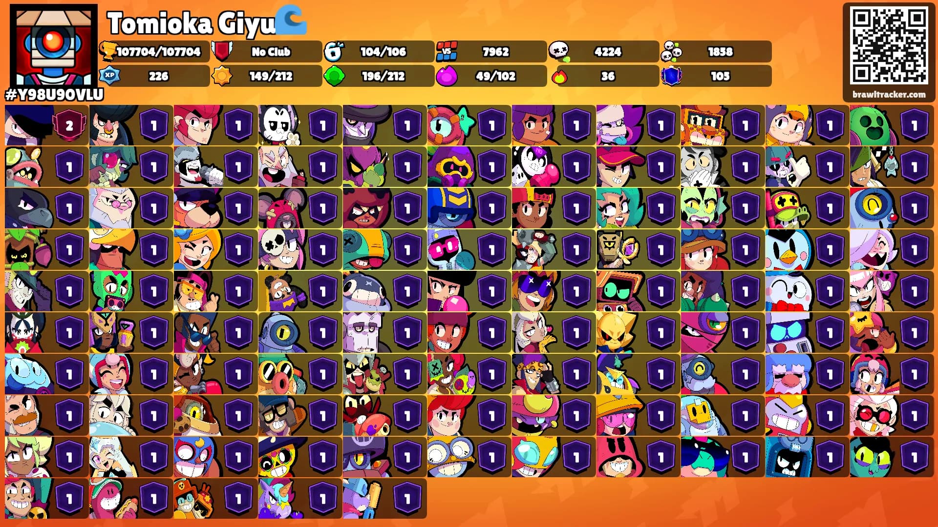 Tomioka Giyu🌊's Ranks
