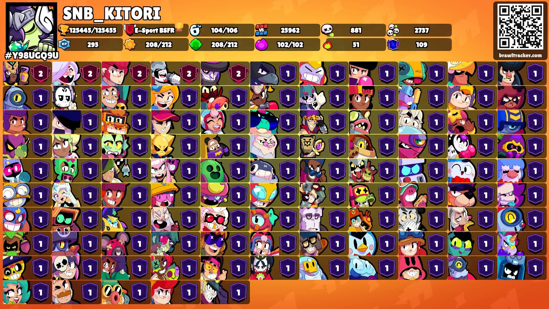 SNB_KITORI's Ranks