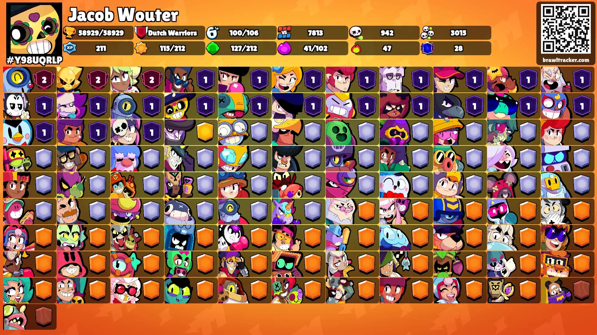 Jacob Wouter's Ranks