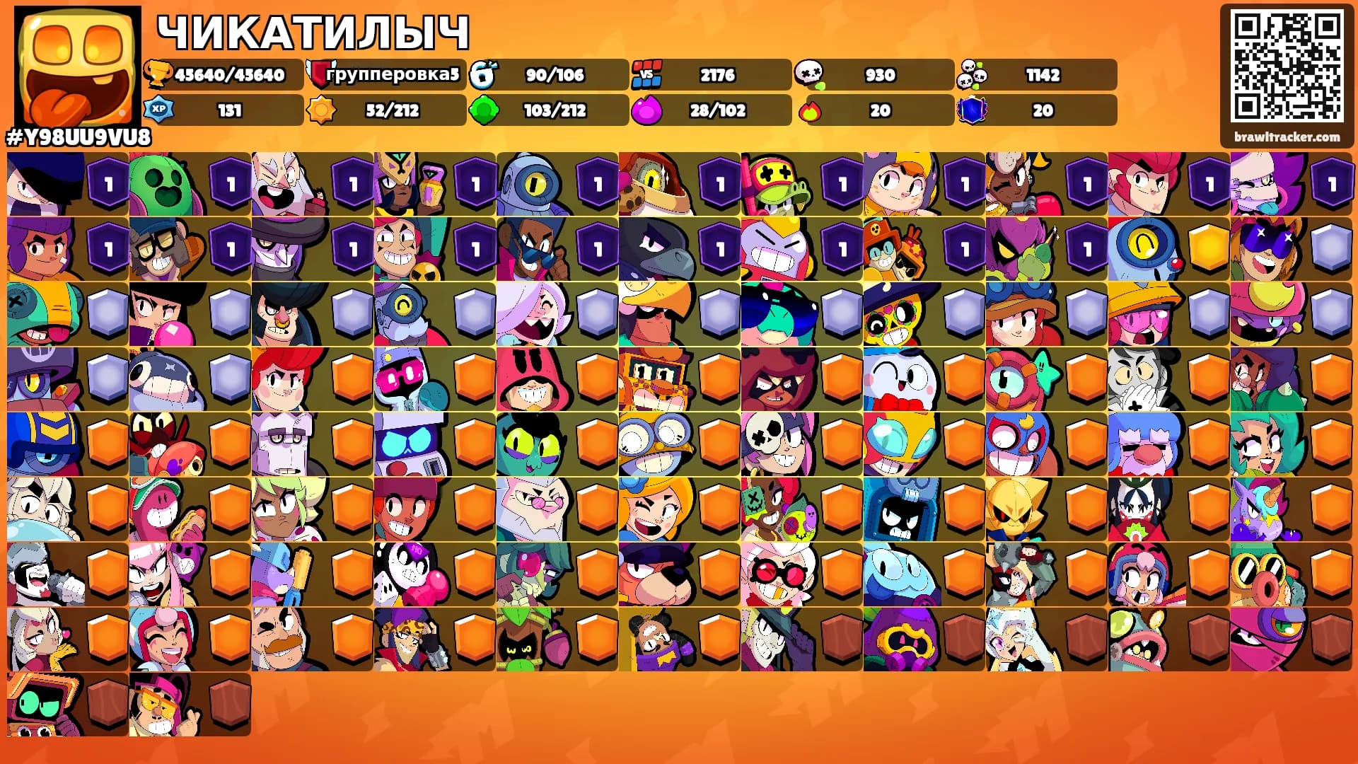 ЧИКАТИЛЫЧ's Ranks