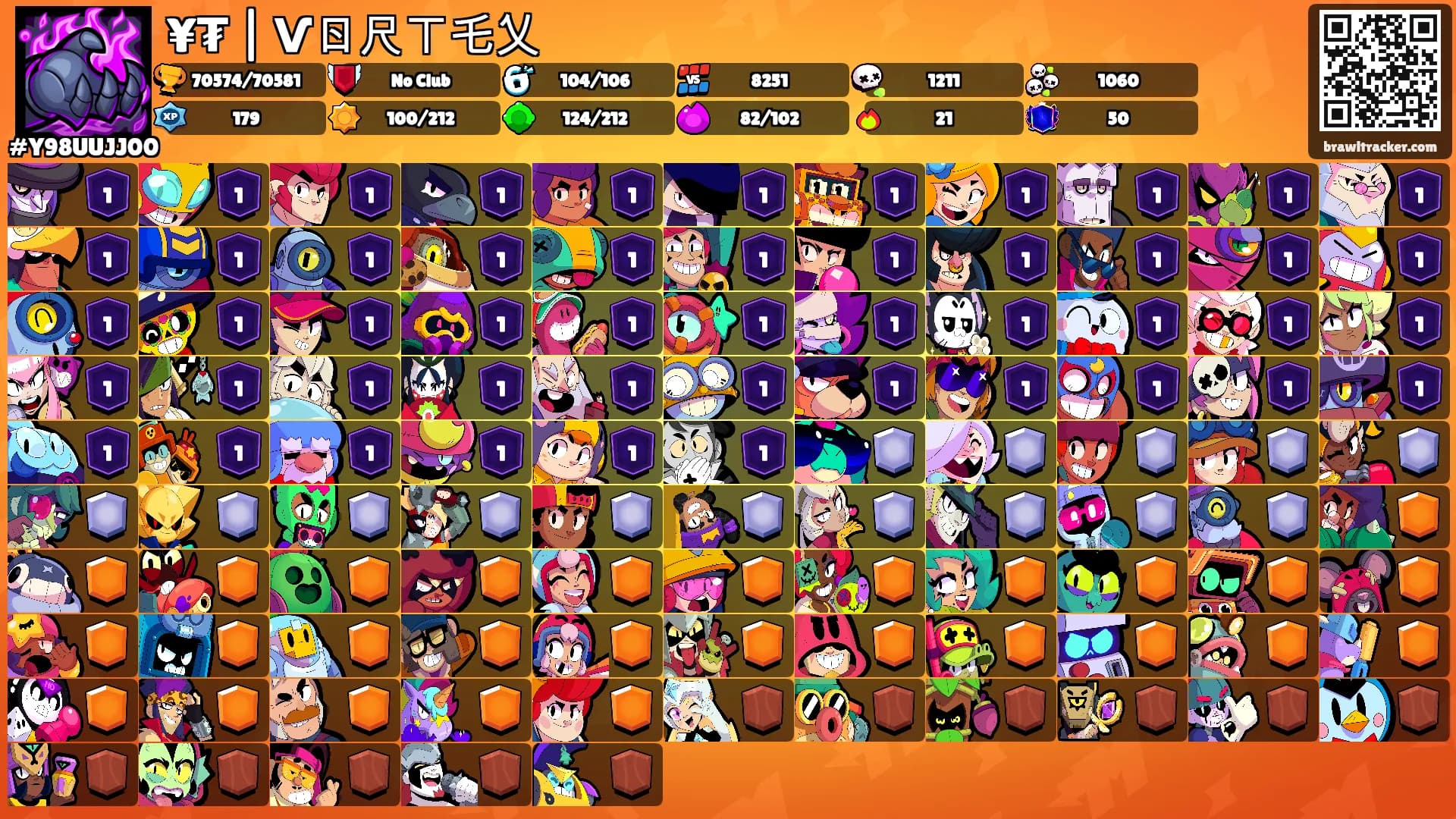 ¥₮ | Ѵㄖ尺ㄒ乇乂's Ranks