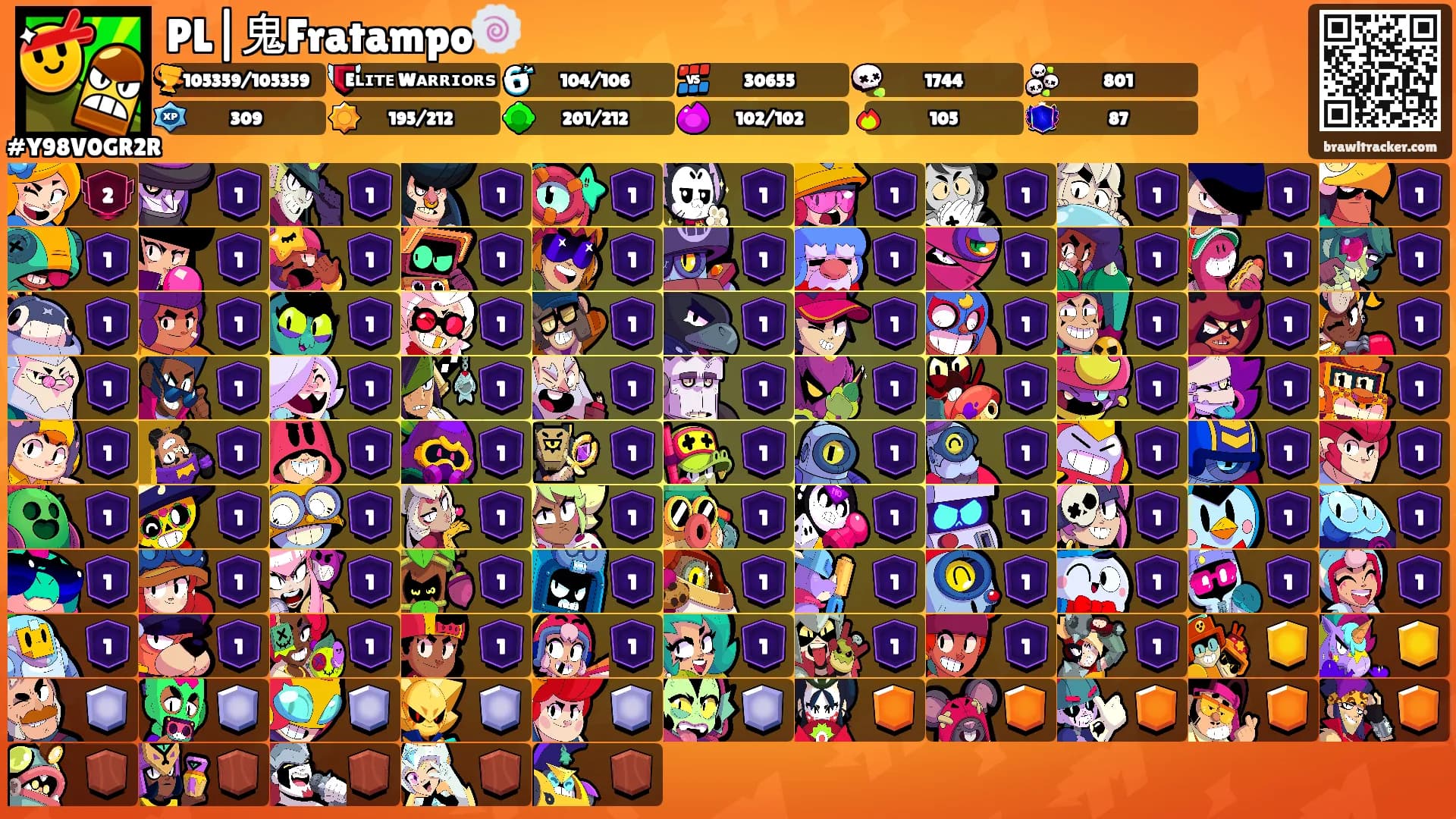 PL|鬼Fratampo🍥's Ranks