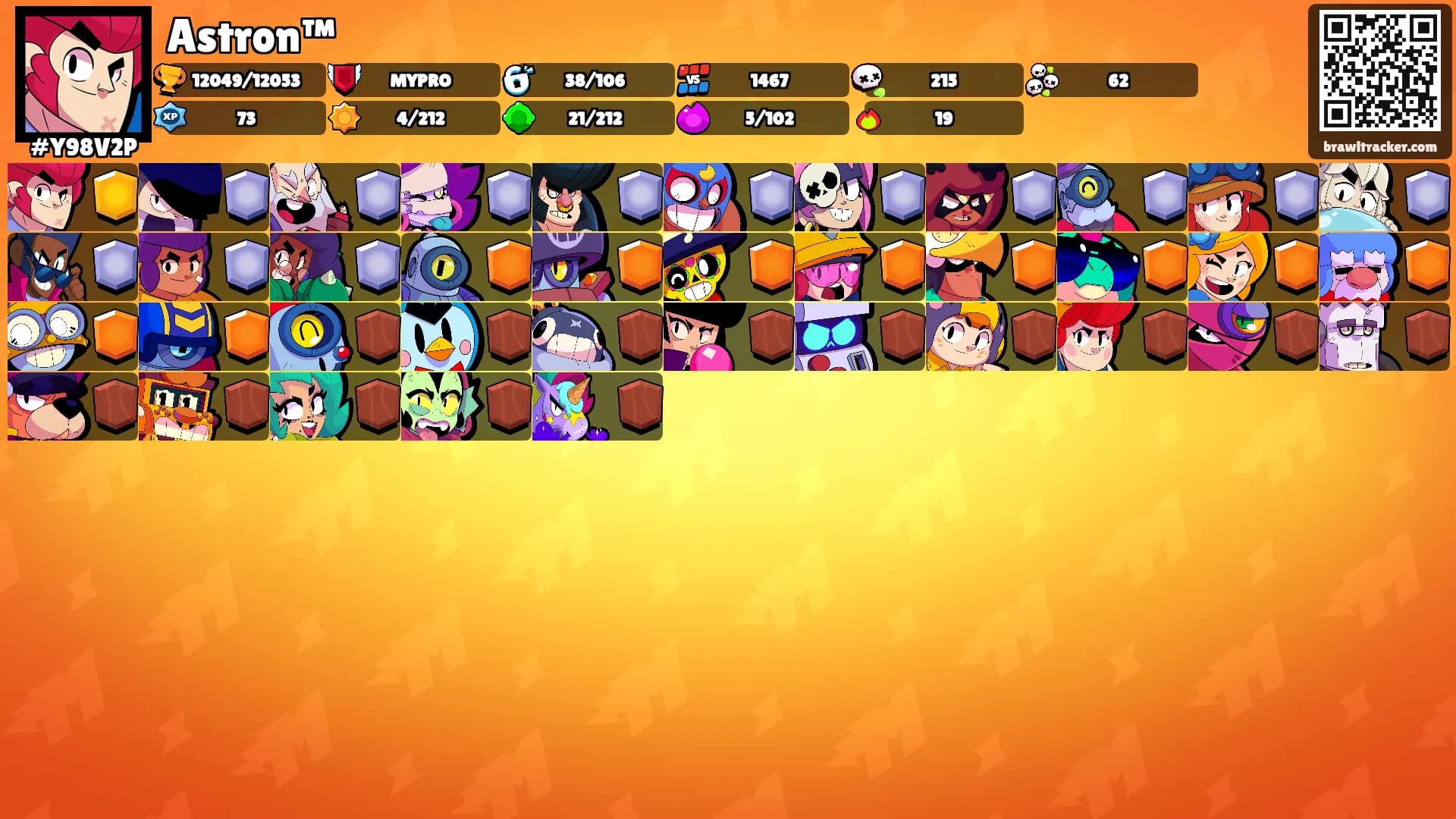 Astron™'s Ranks