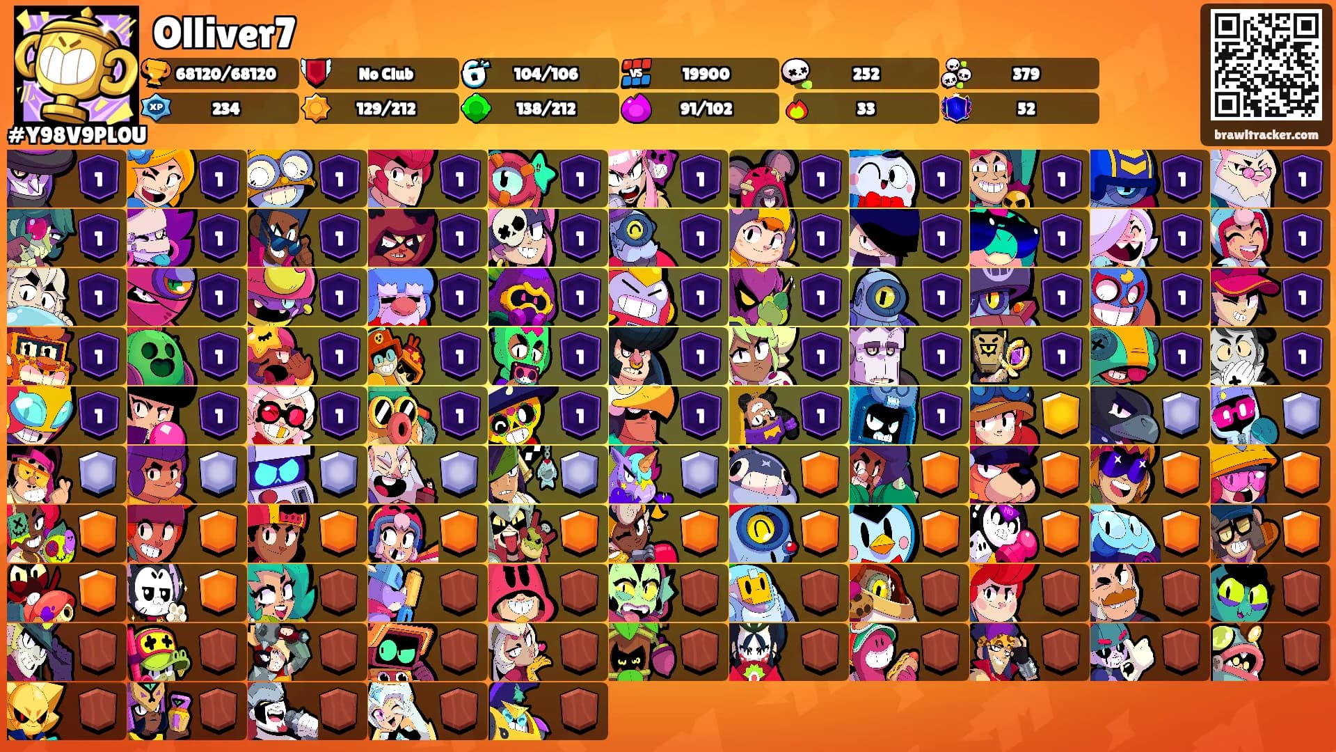 Olliver7's Ranks
