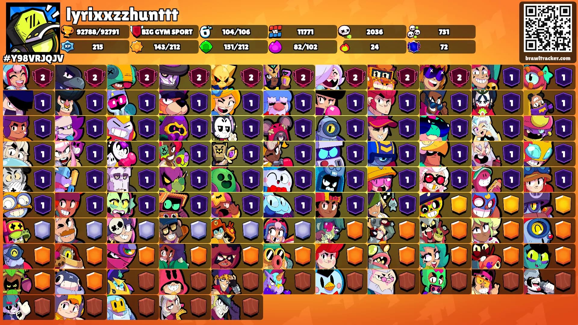 lyrixxzzhunttt's Ranks