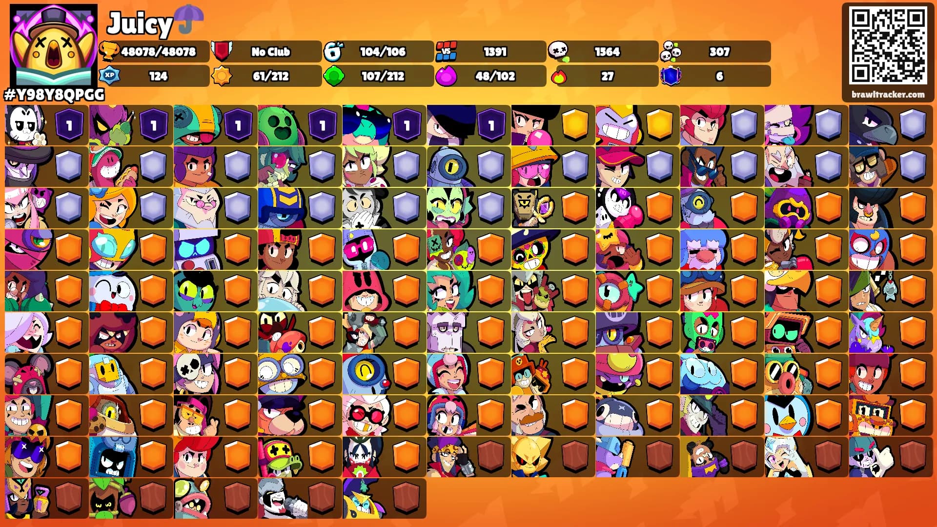 Juicy☂️'s Ranks