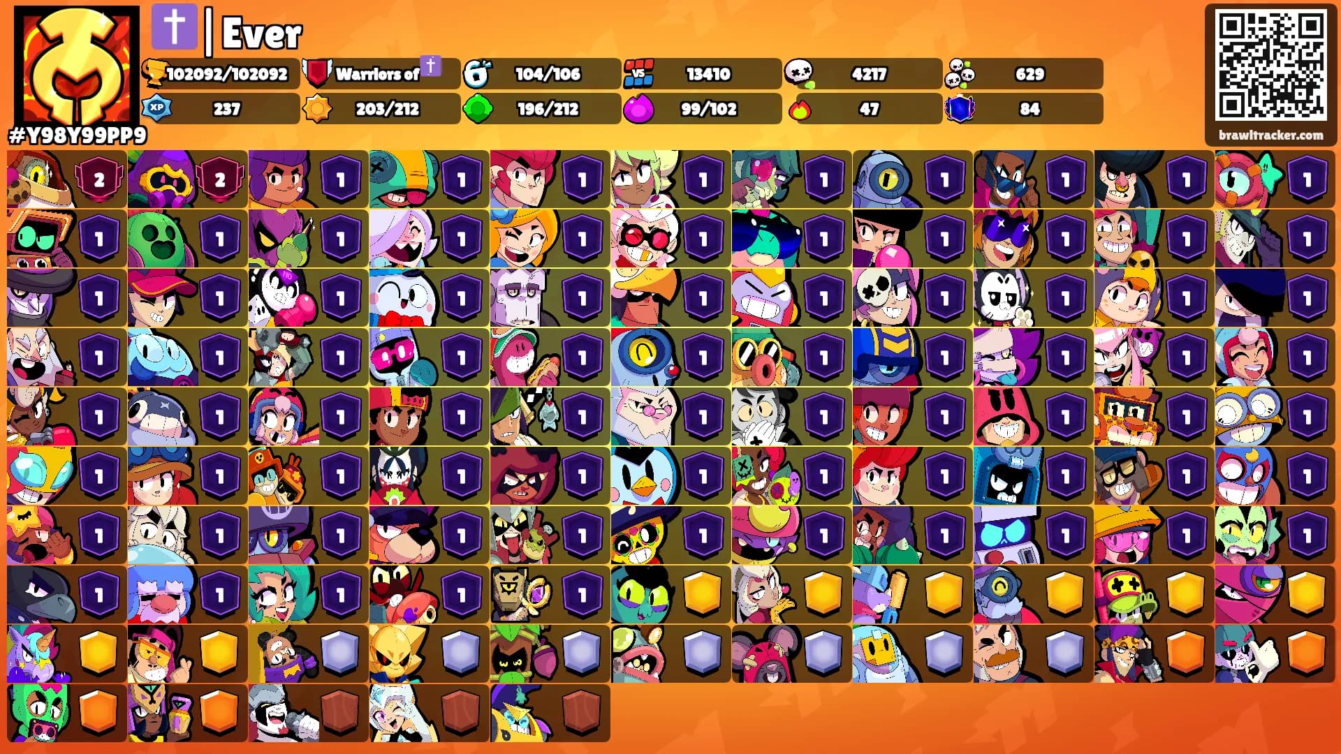✝️|Ever's Ranks