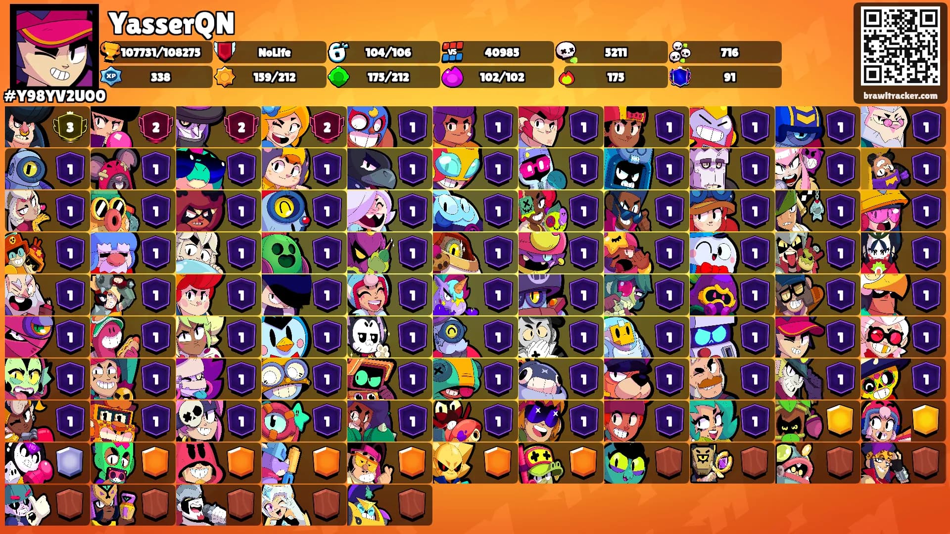 YasserQN's Ranks