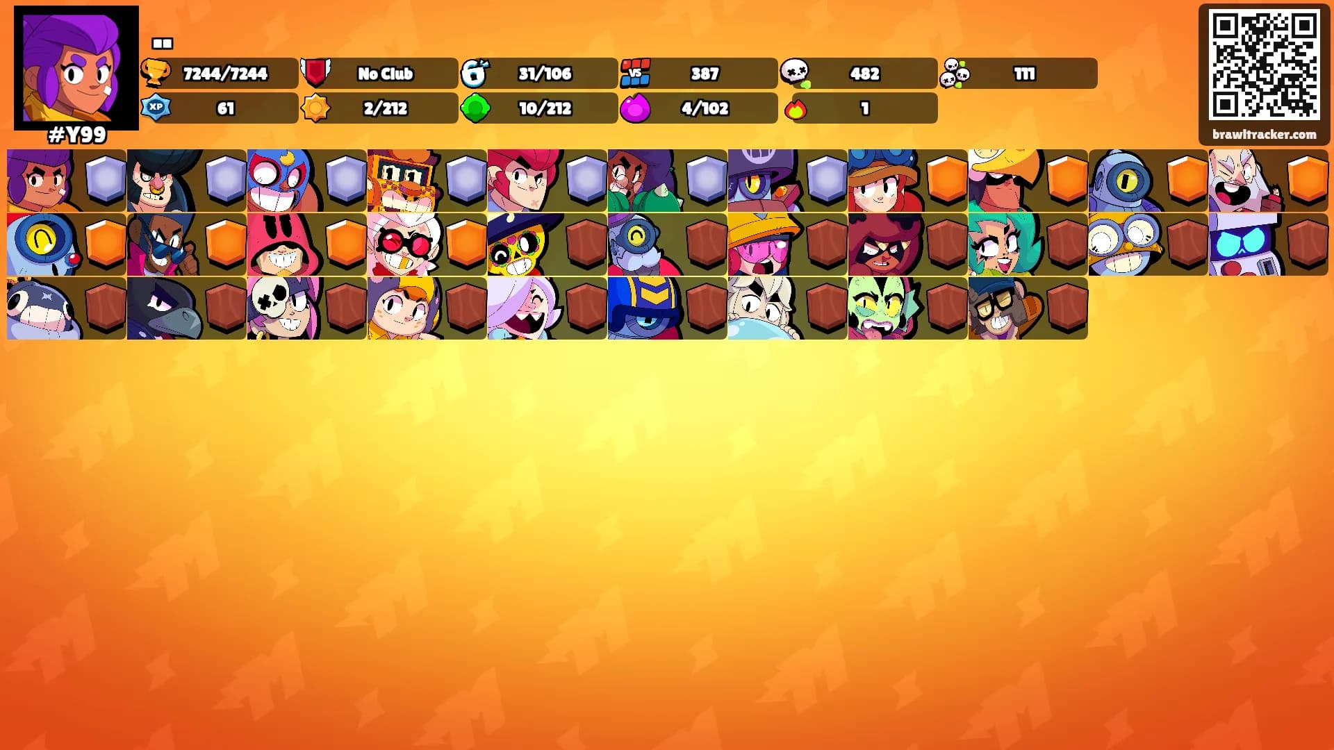 ..'s Ranks