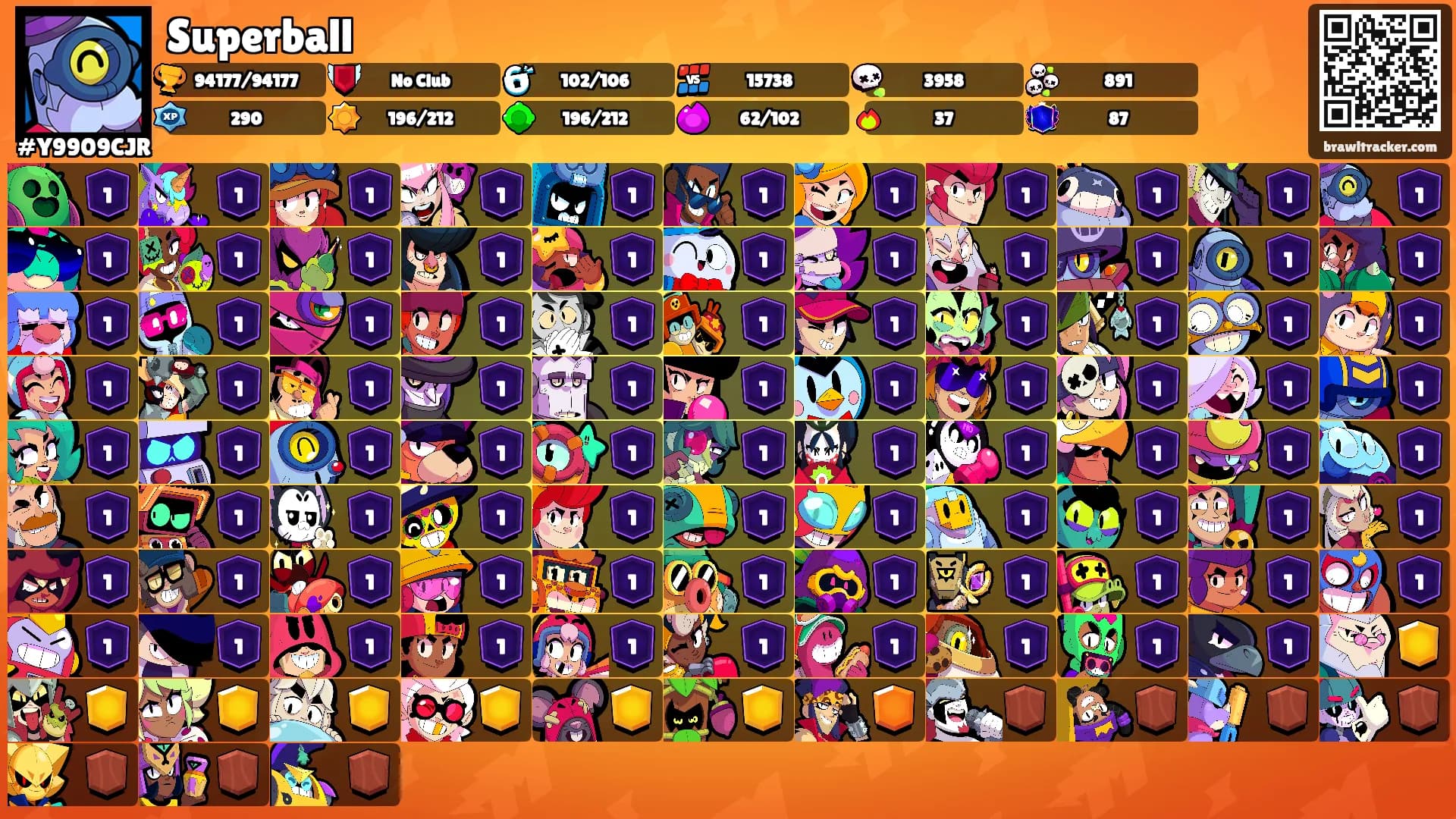 Superball's Ranks